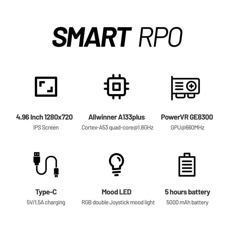 TrimUI Smart Pro trắng