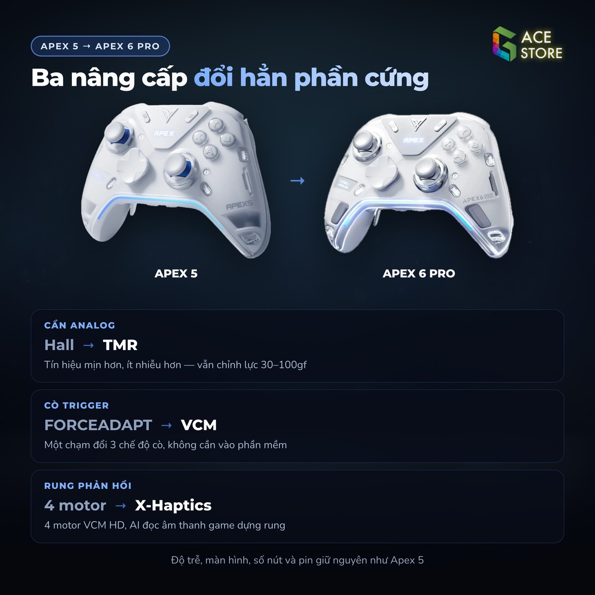 So sánh Flydigi Apex 5 và Apex 6 Pro