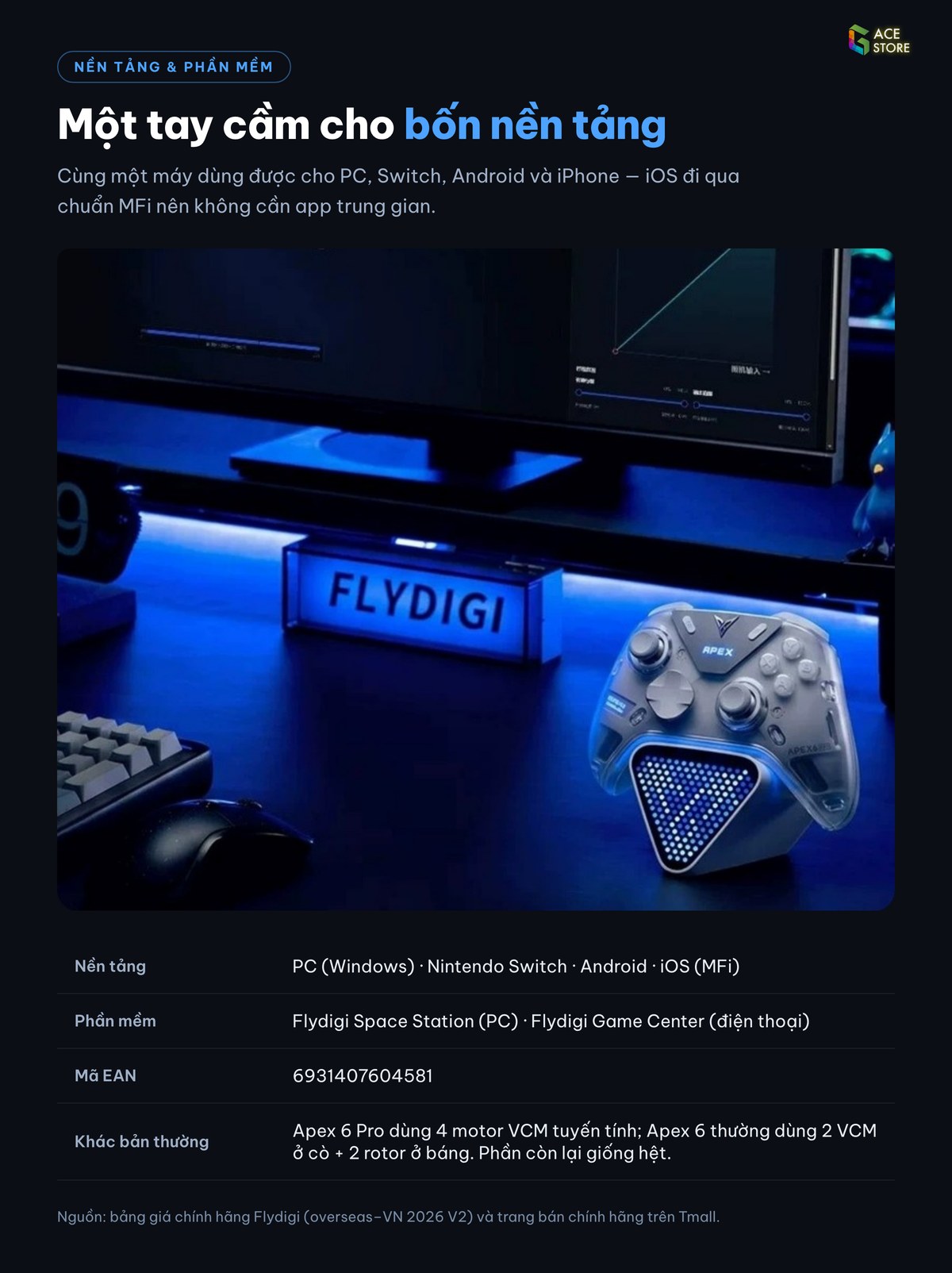 Nền tảng và phần mềm hỗ trợ Flydigi Apex 6 Pro