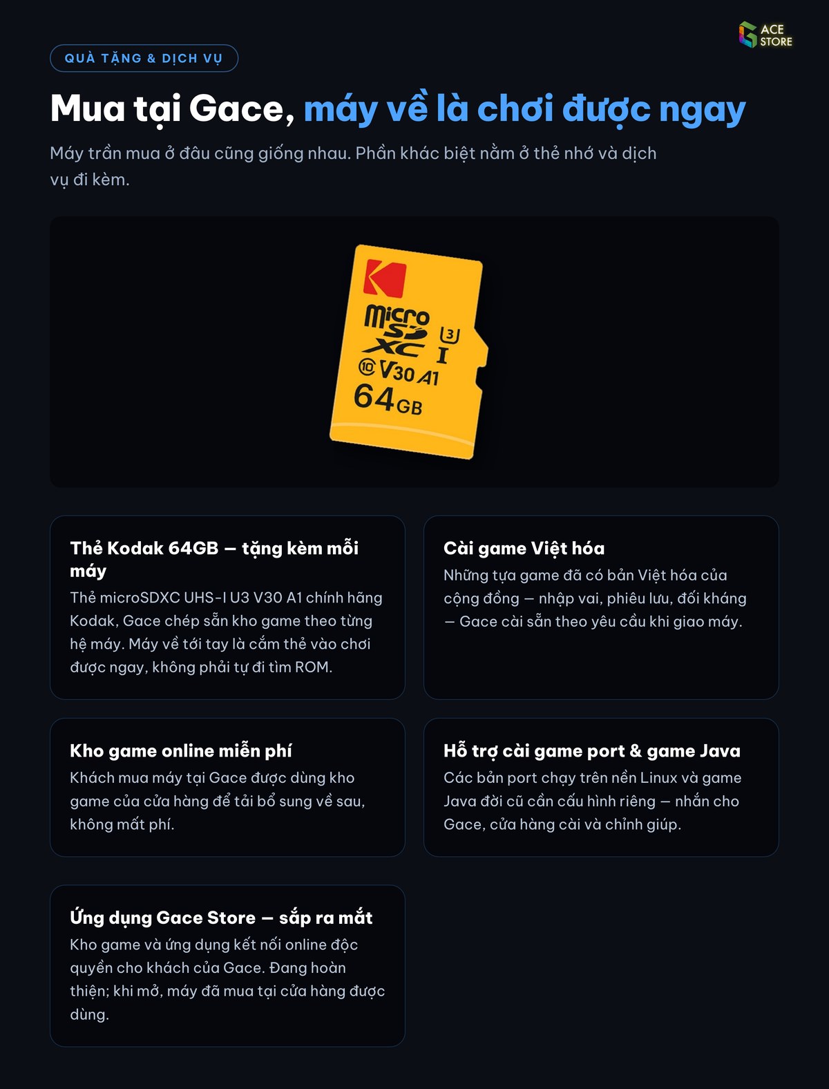 Quà tặng thẻ Kodak 64GB và dịch vụ game của Gace Store