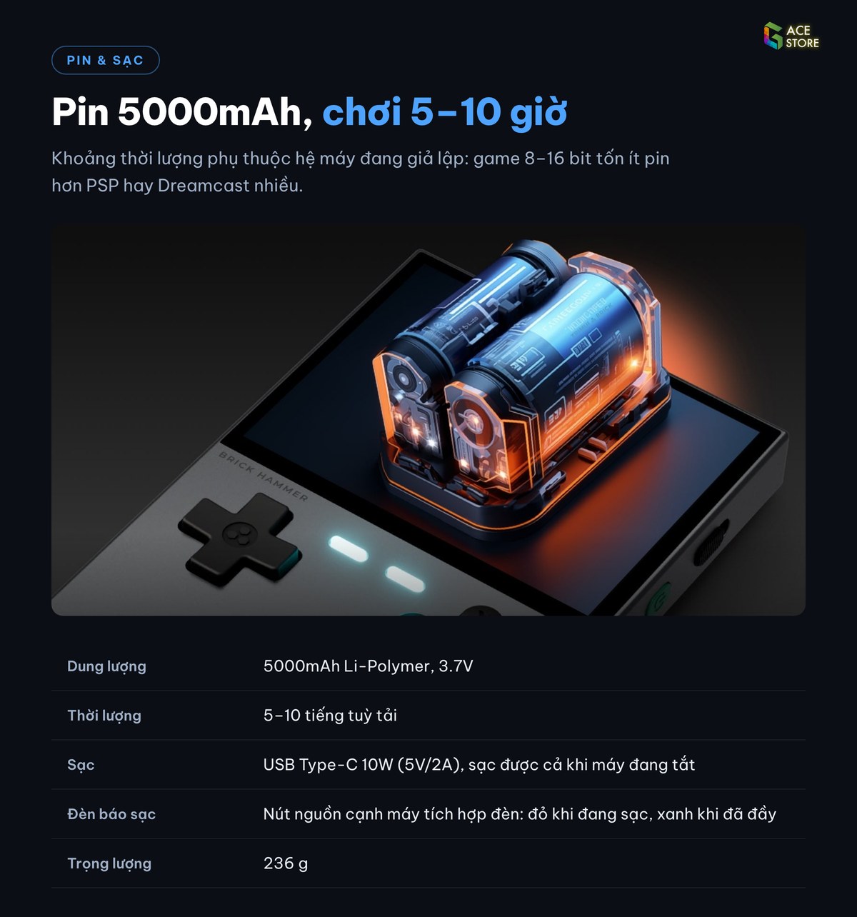Thông số pin 5000mAh và sạc TRIMUI Brick Pro