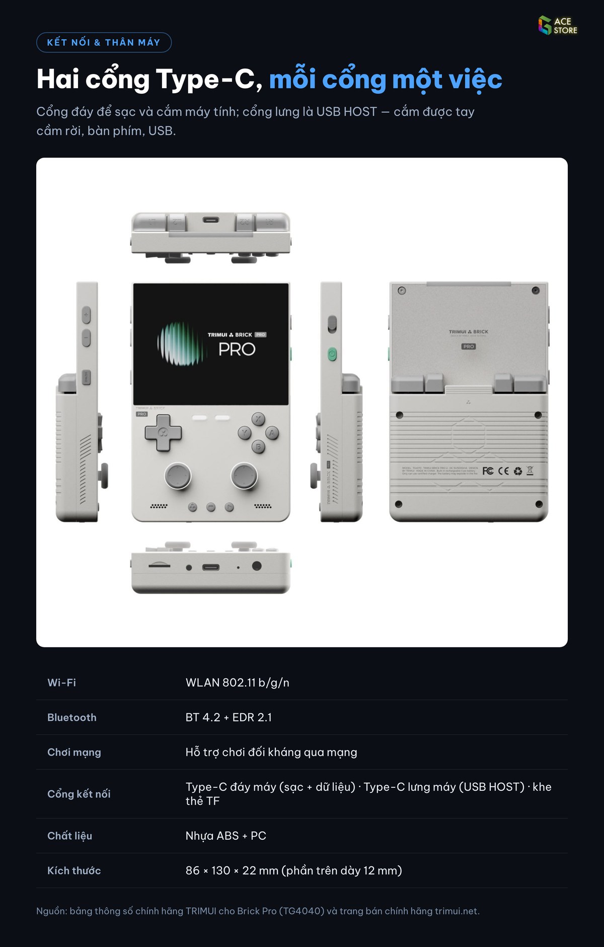 Thông số kết nối, cổng và kích thước TRIMUI Brick Pro