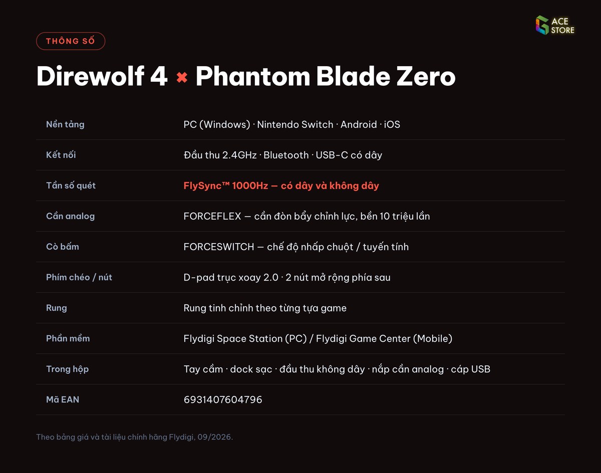 Thông số Direwolf 4 x Phantom Blade Zero