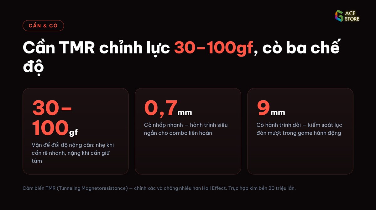 Cần TMR chỉnh lực 30-100gf và cò ba chế độ