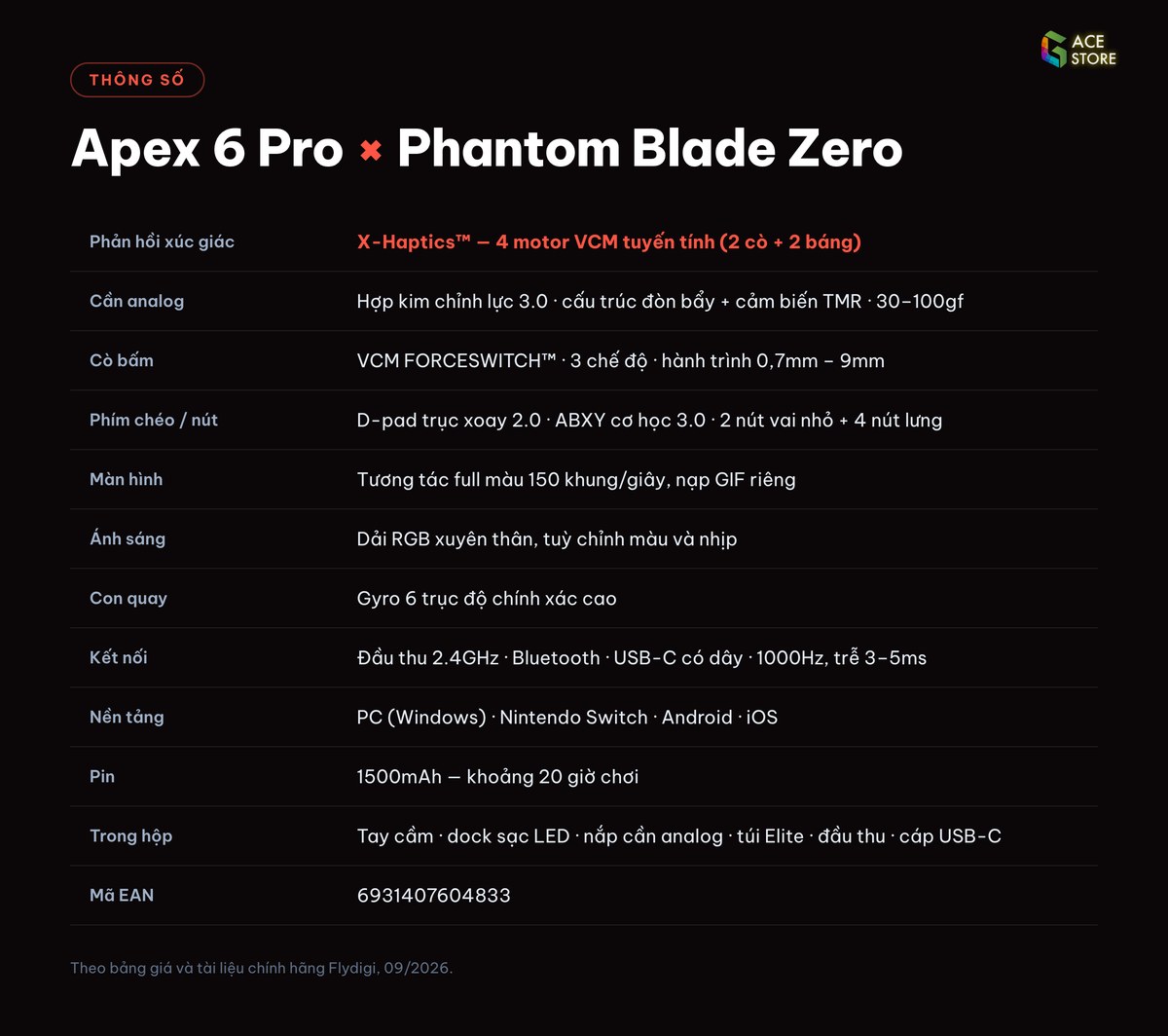 Thông số Apex 6 Pro x Phantom Blade Zero