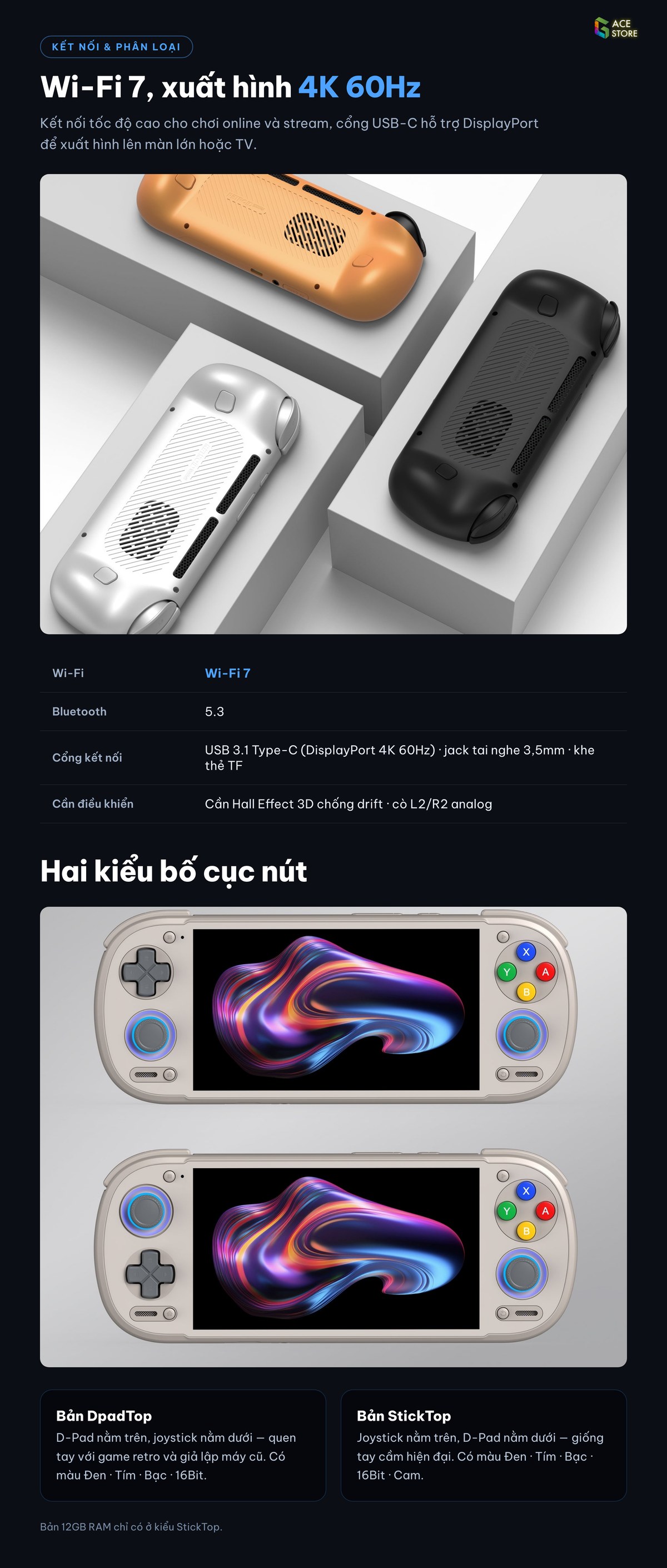 Retroid Pocket 6 - ket noi Wi-Fi 7 va hai kieu bo cuc nut