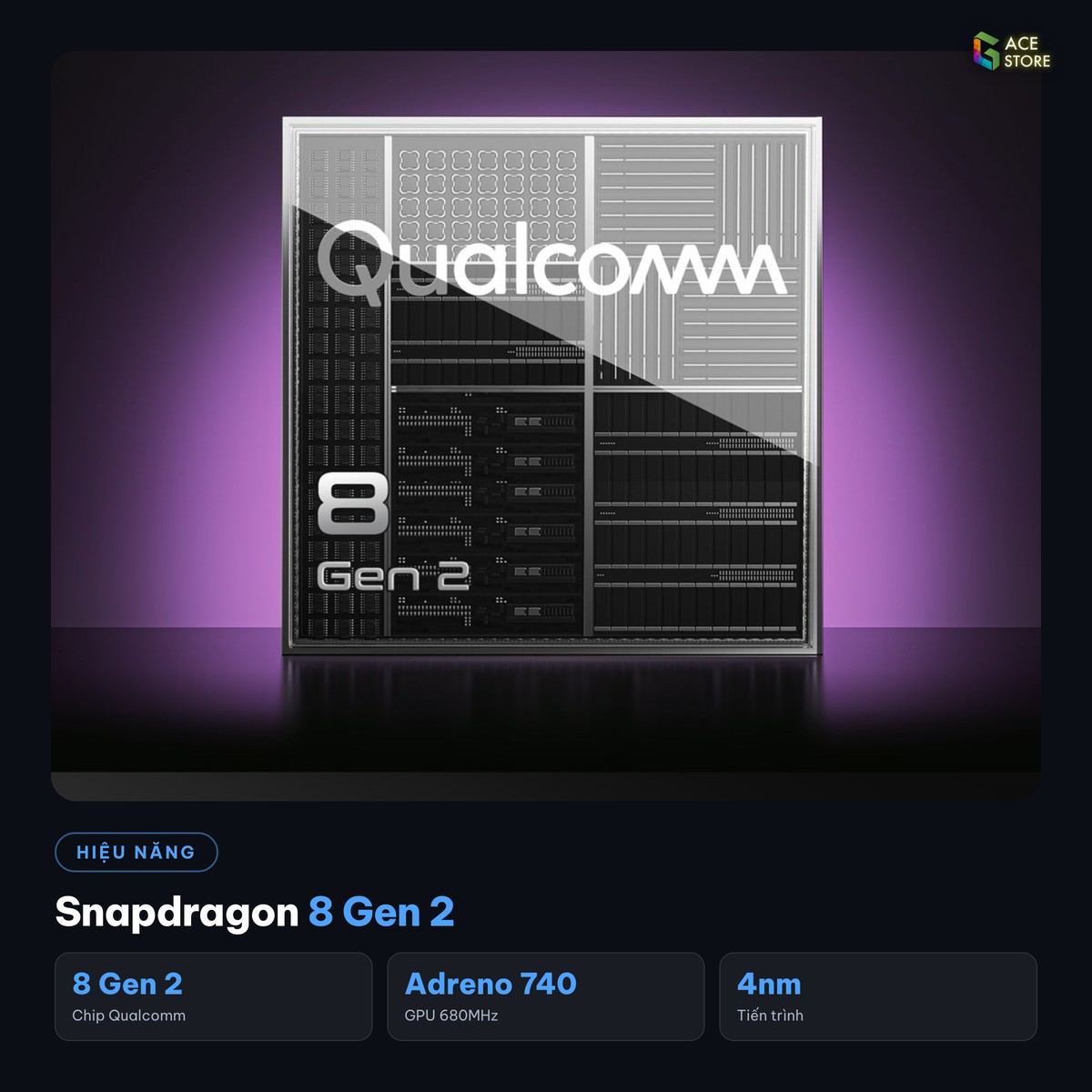 Snapdragon 8 Gen 2 trên Retroid Pocket 6