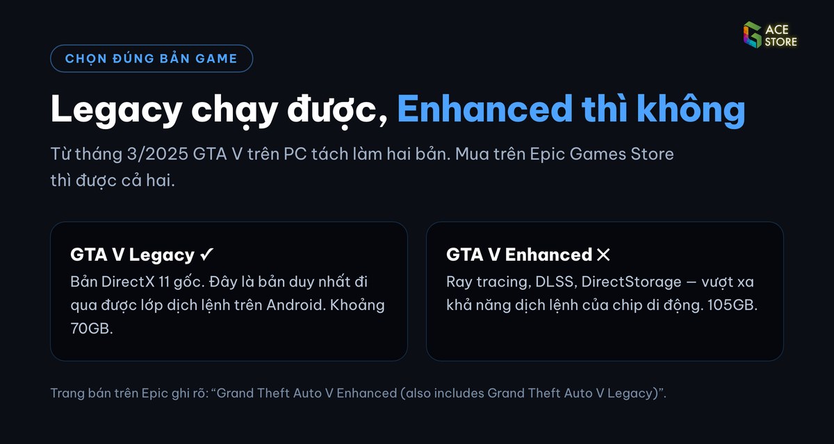 GTA V Legacy chạy được trên Android, bản Enhanced thì không