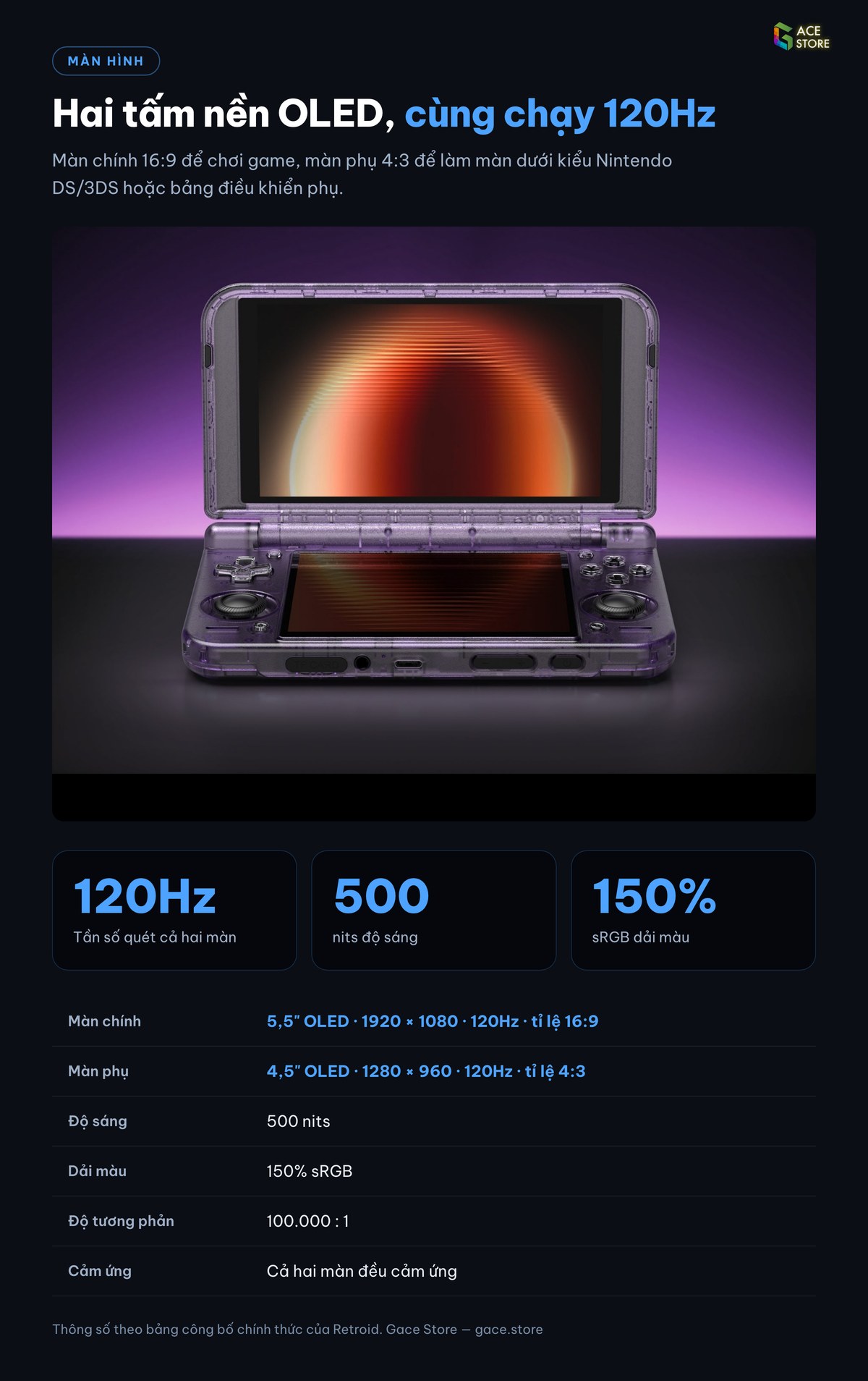 Retroid Pocket Duo - hai man hinh OLED 120Hz