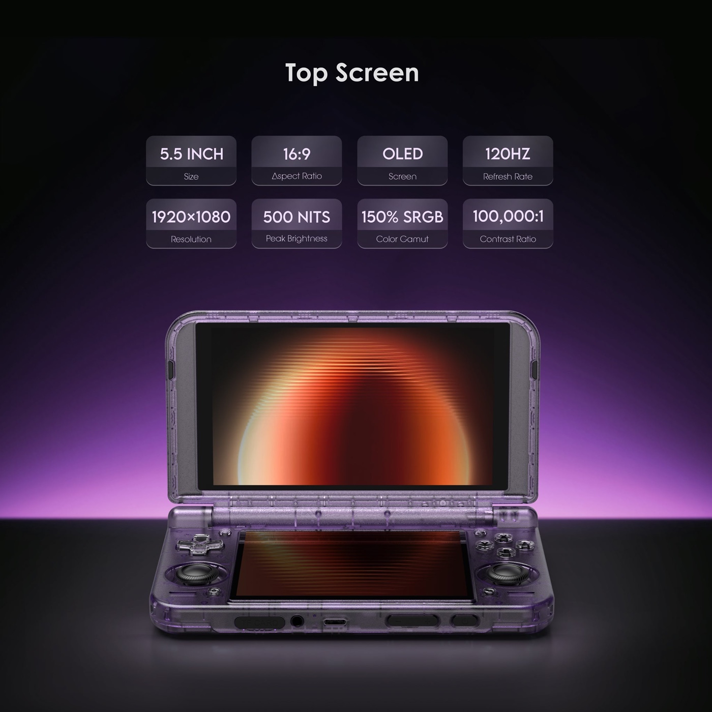 Thông số màn hình trên của Retroid Pocket Duo