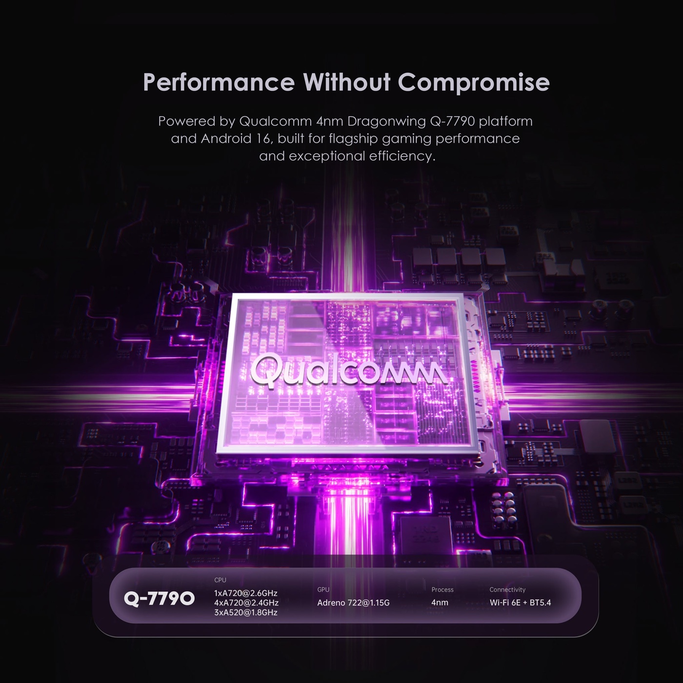Chip Qualcomm Dragonwing Q-7790 trên Retroid Pocket Duo