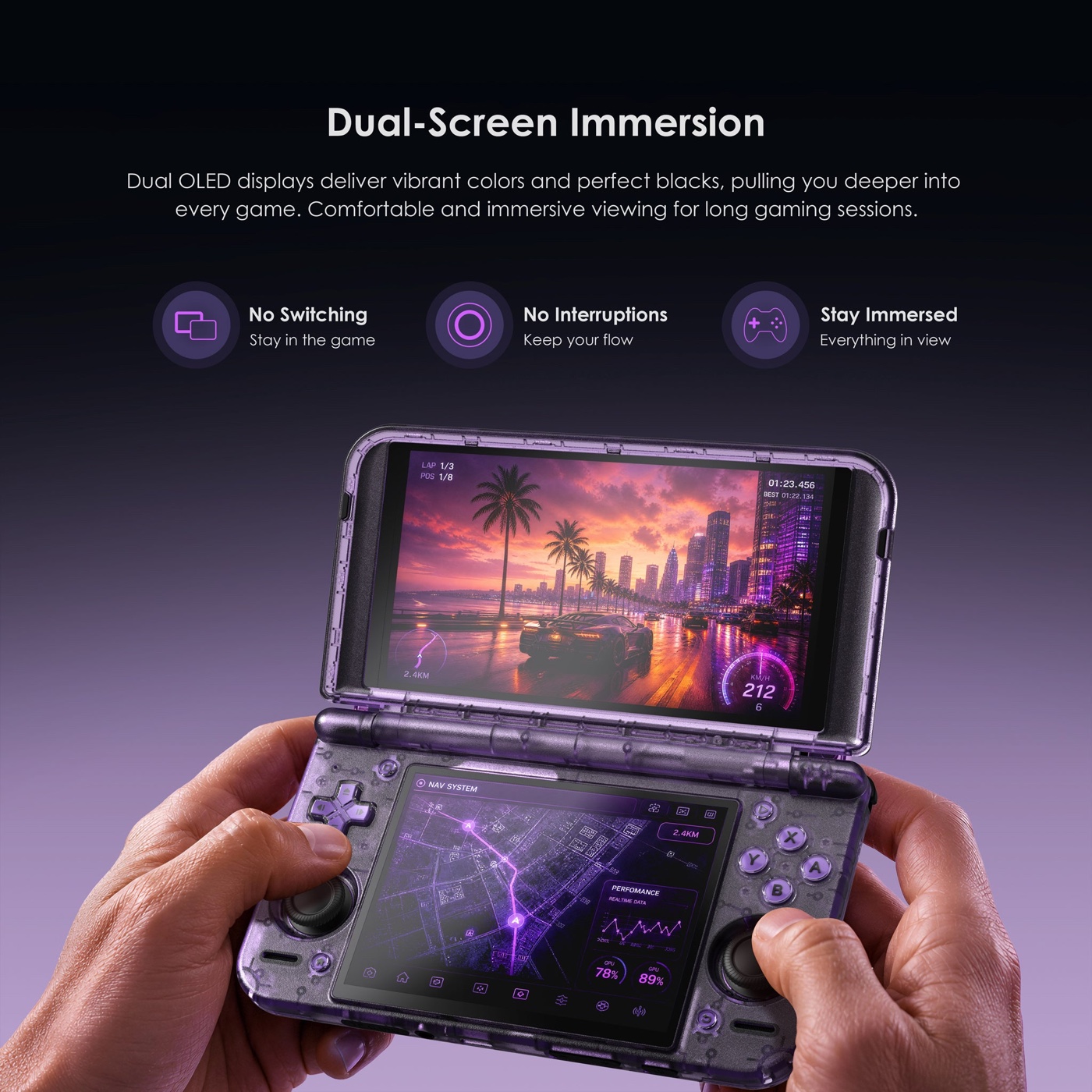 Trải nghiệm chơi game hai màn hình trên Retroid Pocket Duo