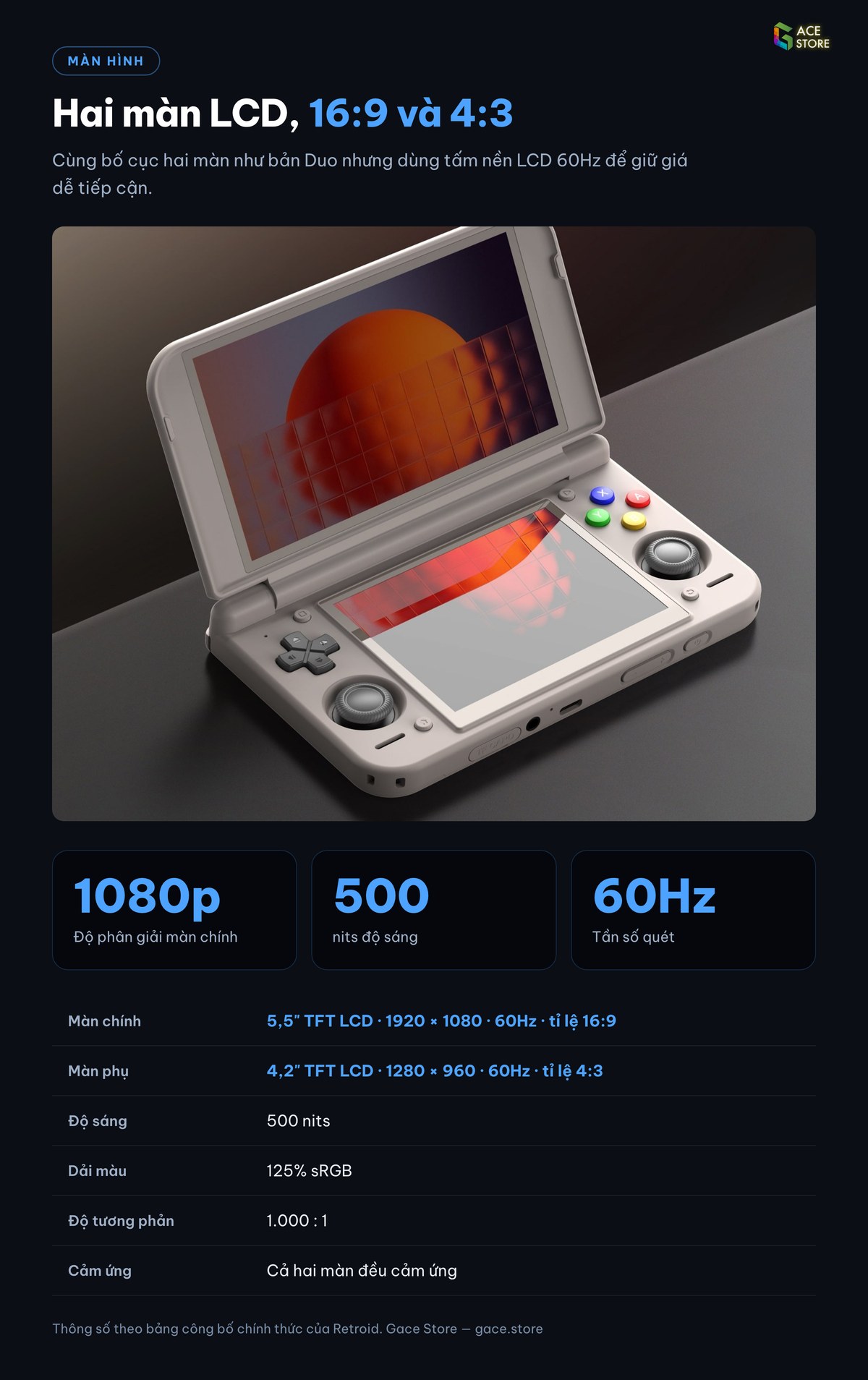Retroid Pocket Duo Lite - hai man hinh LCD 1080p