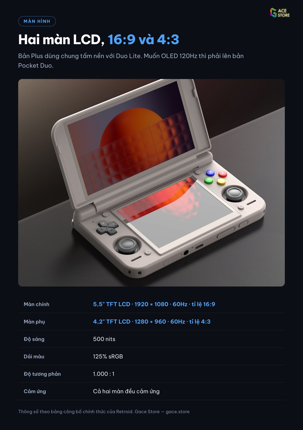 Retroid Pocket Duo Lite Plus - hai man hinh LCD