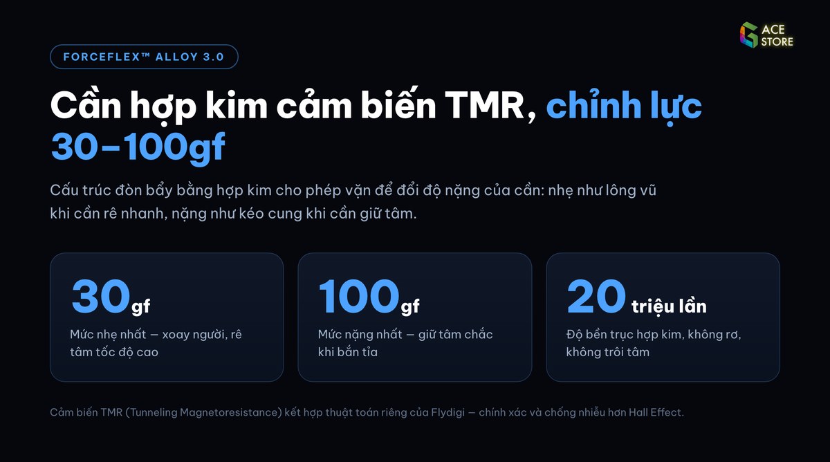 Cần hợp kim cảm biến TMR chỉnh lực 30-100gf
