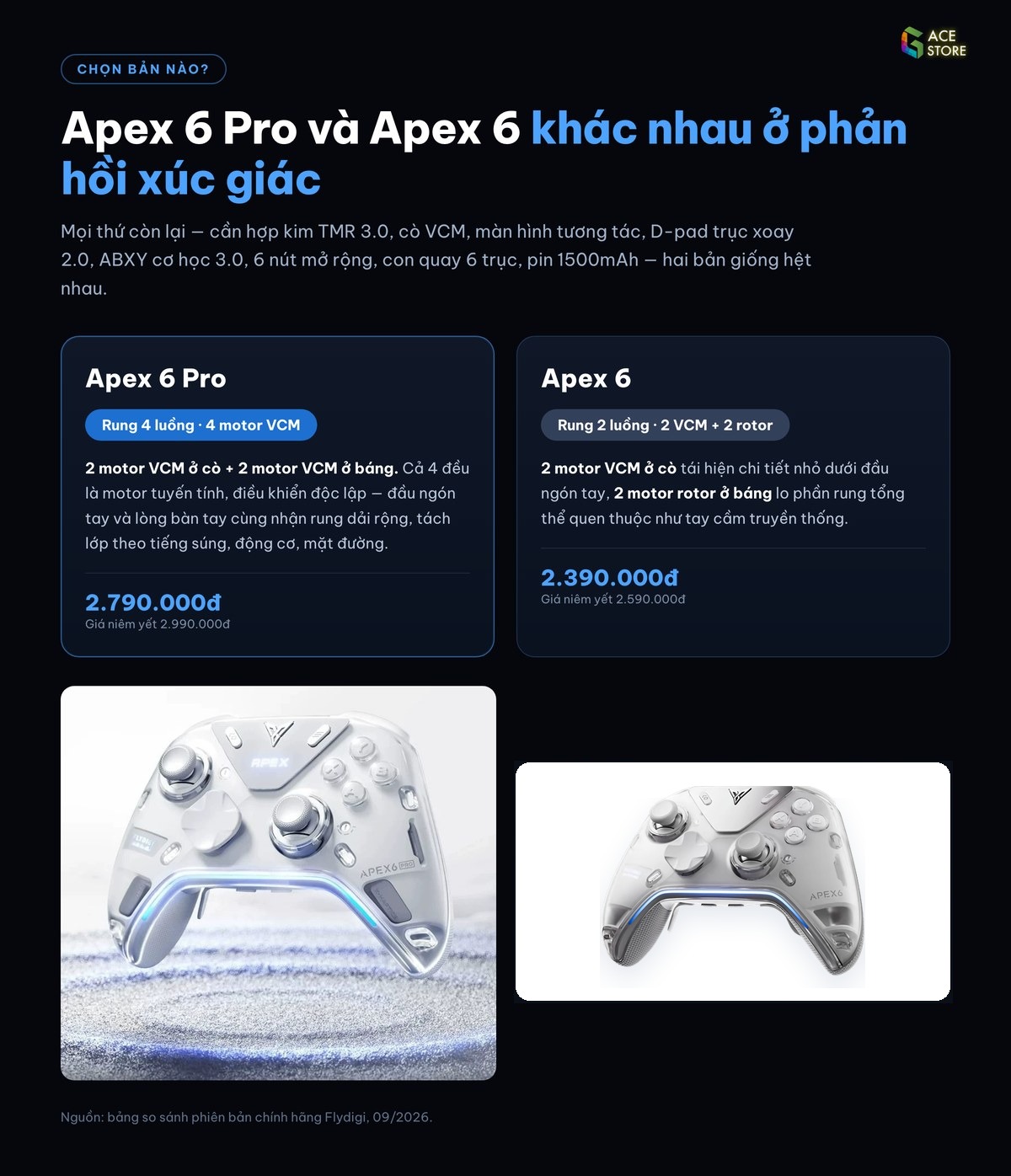 So sánh Flydigi Apex 6 Pro và Apex 6