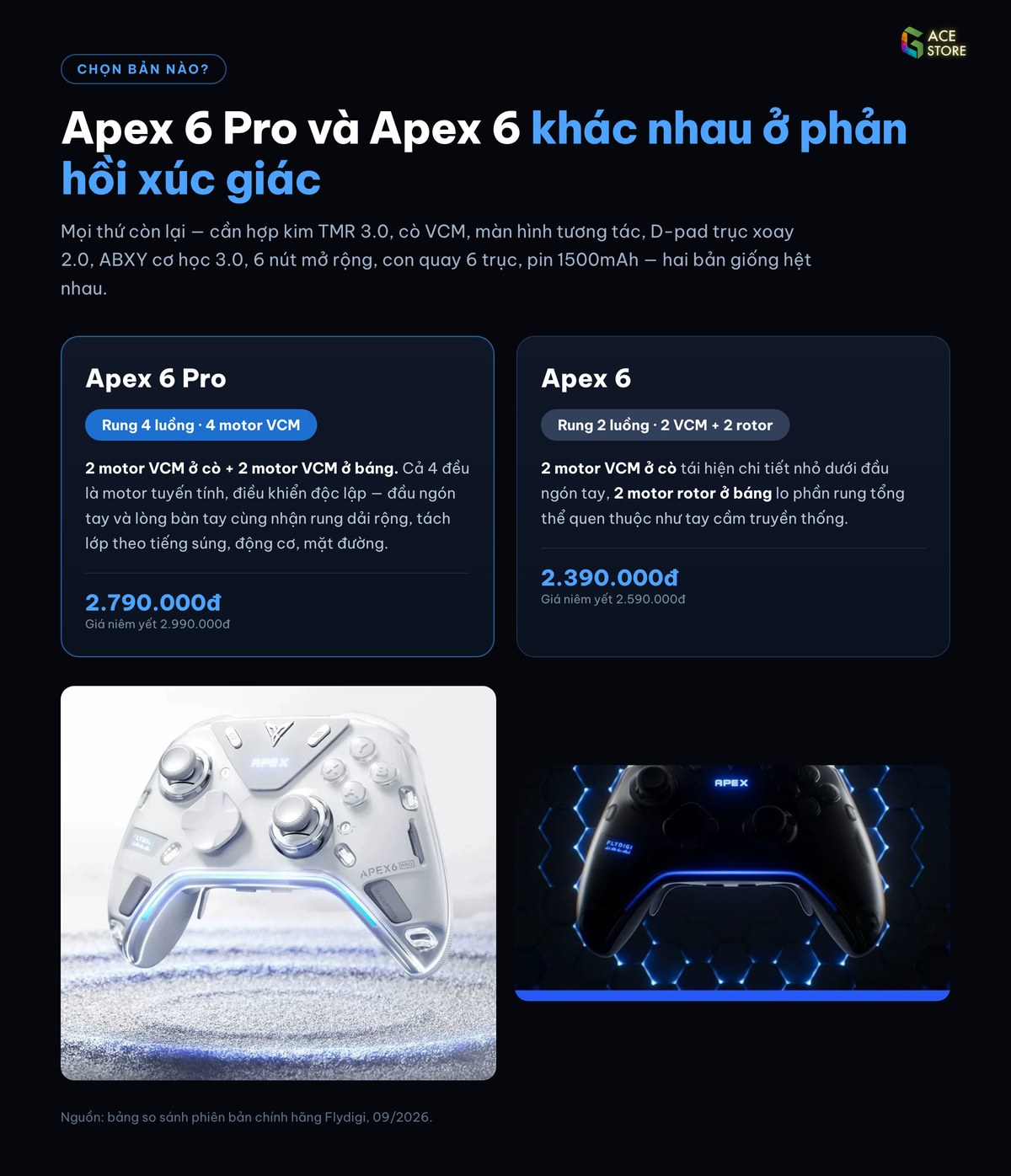 So sánh Flydigi Apex 6 Pro và Apex 6