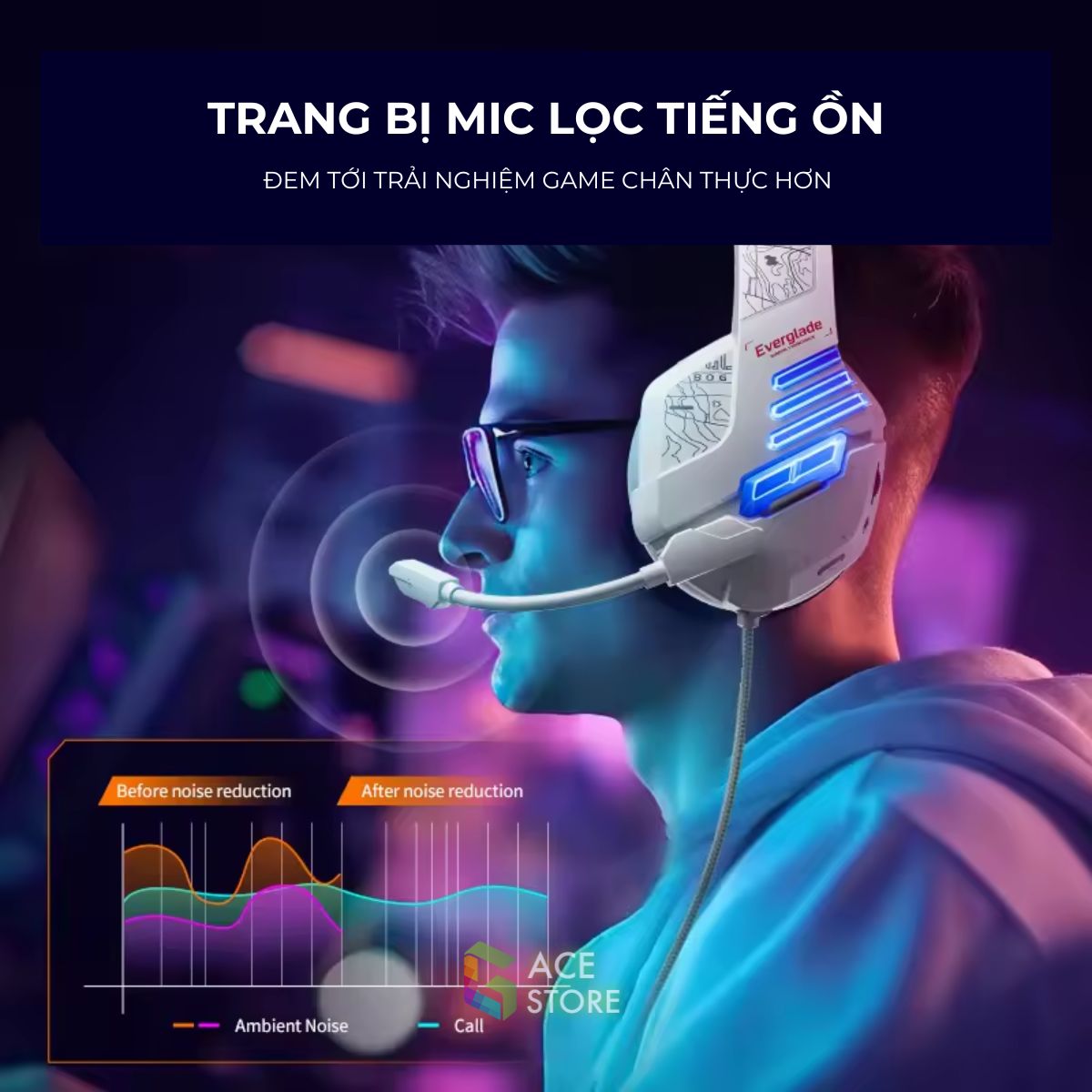 Plextone G700 MARK III | Tai nghe chụp tai, mic lọc tạp âm, loa TRACKER ESPORT GEN 3