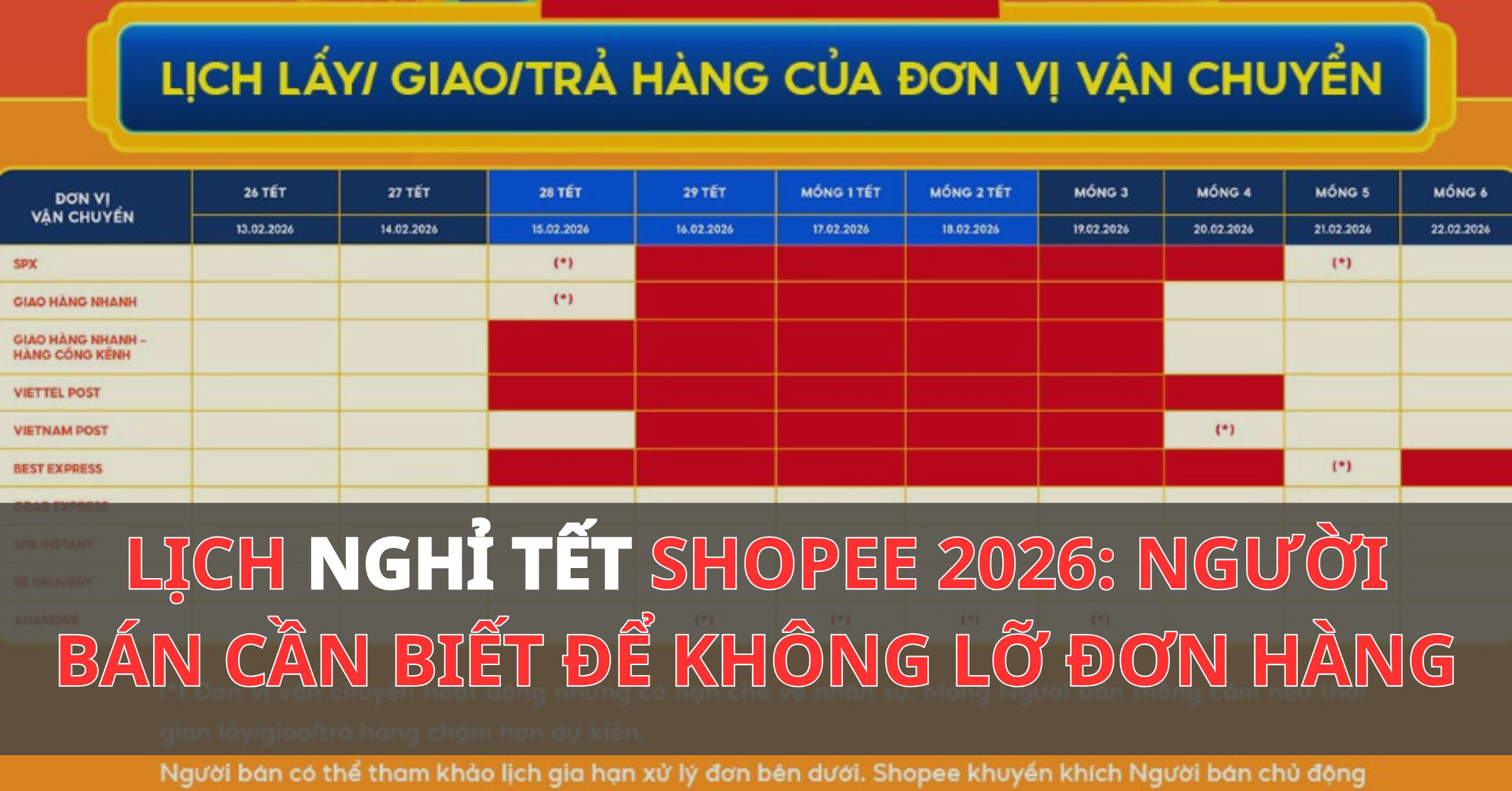 LỊCH NGHỈ TẾT SHOPEE 2026: NGƯỜI BÁN CẦN BIẾT ĐỂ KHÔNG LỠ TIẾN ĐỘ ĐƠN HÀNG