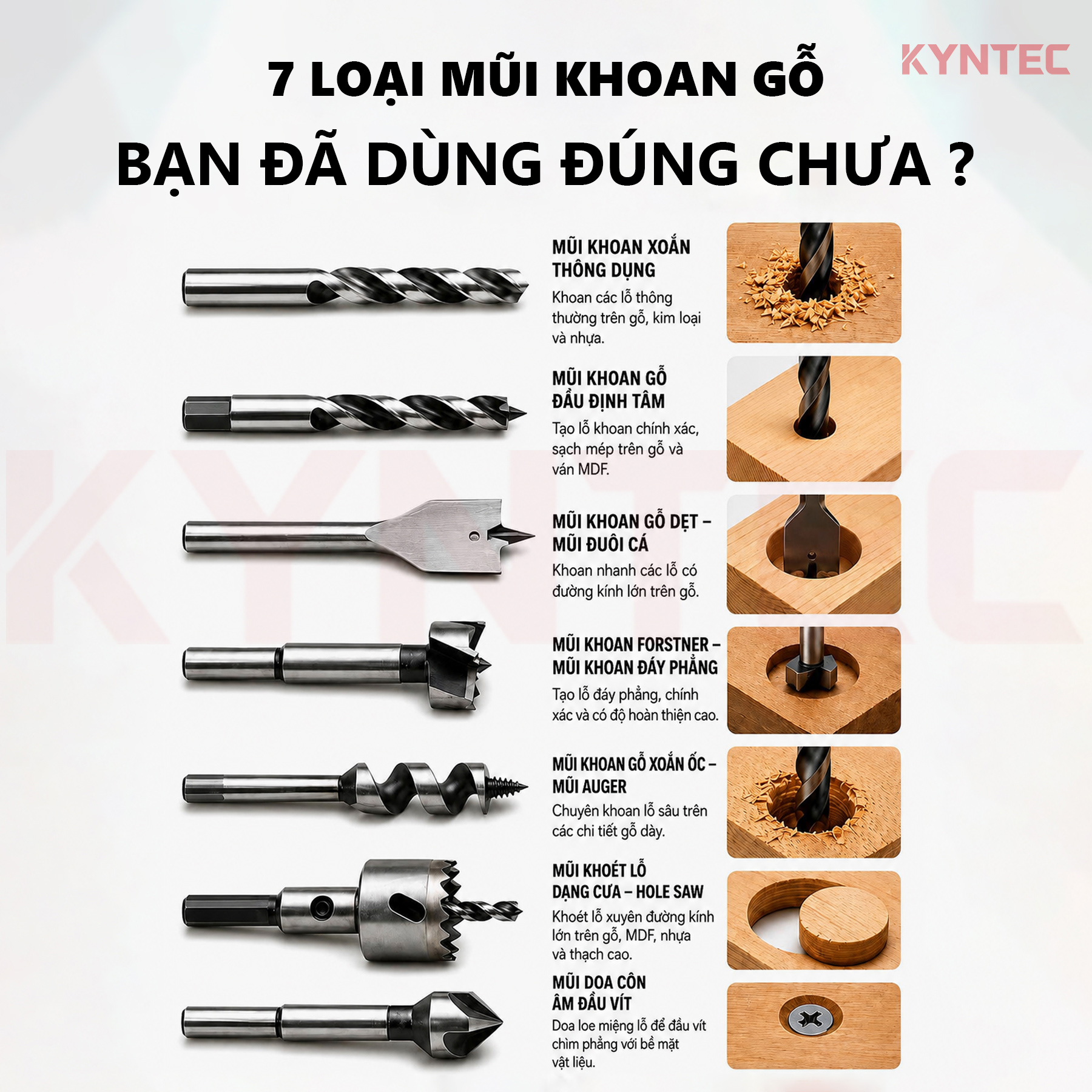 7 loại mũi khoan gỗ phổ biến dùng cho máy khoan pin Kyntec