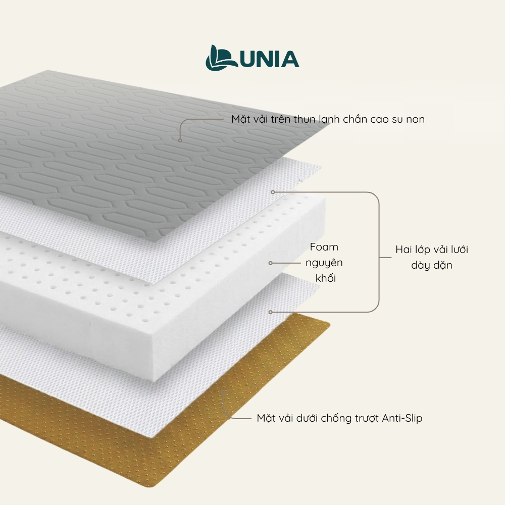 Nệm Foam Cao Cấp Lunia Cozy Moon | Nệm Foam Nguyên Khối Thoáng Khí 2 Mặt