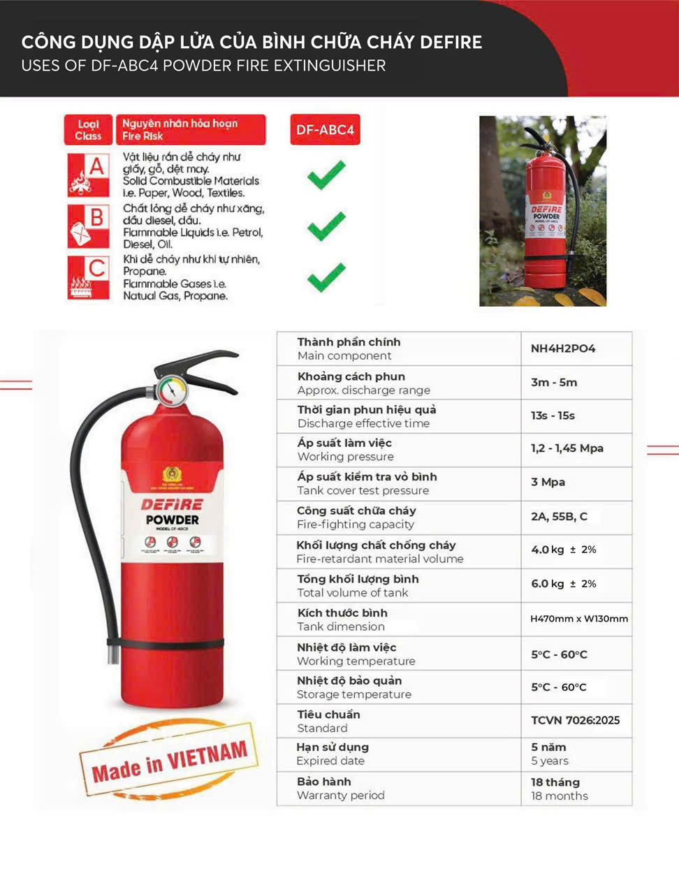 Bình Chữa Cháy Bột DEFIRE DF-ABC4 (F4) & DF-ABC8 (F8): Giải Pháp Bảo Vệ Phòng Cháy Chữa Cháy Toàn Diện