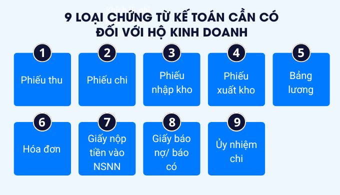 chứng từ kế toán cần có của hộ kinh doanh