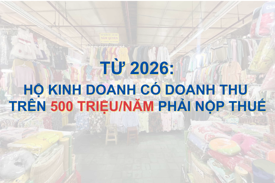 Quốc hội chính thức nâng mức doanh thu không phải nộp thuế của hộ kinh doanh lên 500 triệu đồng/năm (10/12/2025)