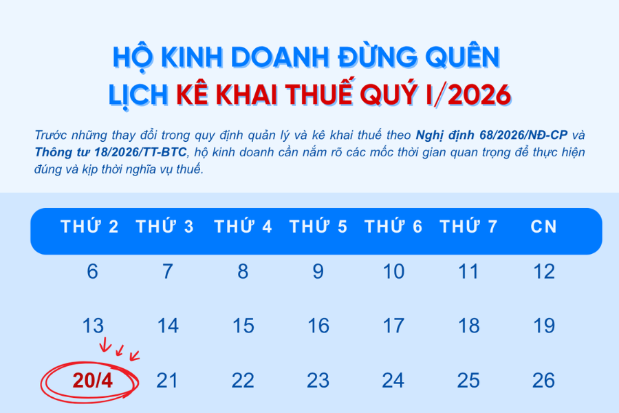 Lịch kê khai thuế quý I/2026 hộ kinh doanh cần nhớ