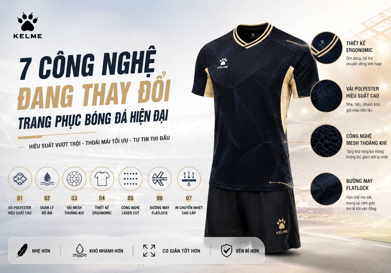7 Công Nghệ Đang Thay Đổi Trang Phục Bóng Đá Hiện Đại | Kelme Việt Nam