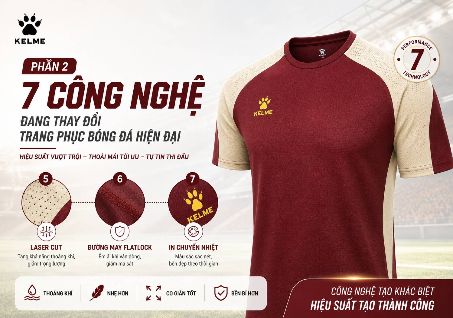 7 Công Nghệ Đang Thay Đổi Trang Phục Bóng Đá Hiện Đại | Kelme Việt Nam (Phần 2)