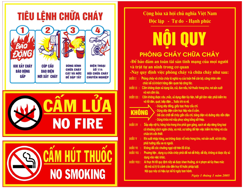 Nội quy chữa cháy/tiêu lệnh chữa cháy( thép)