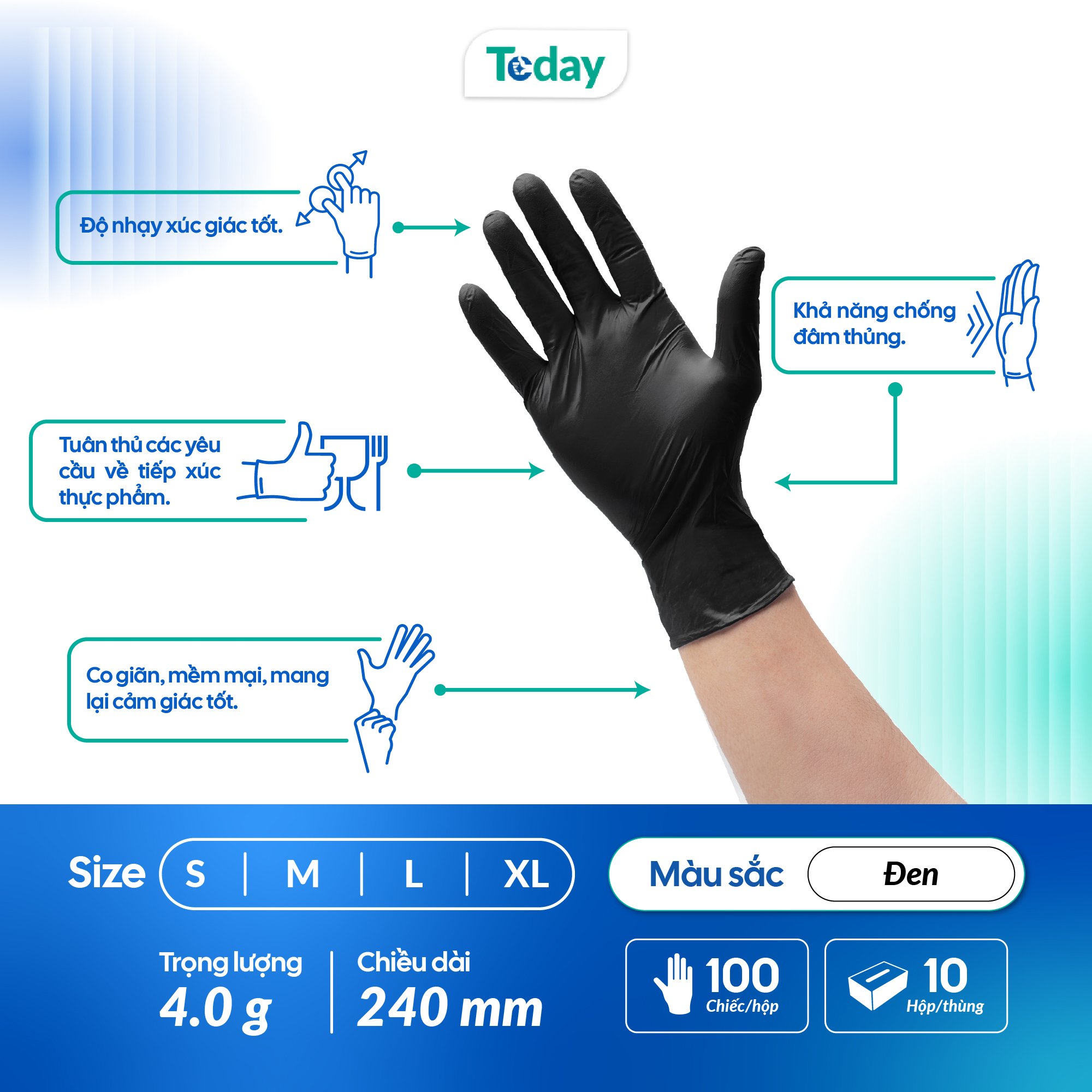 Găng Tay Công Nghiệp TODAY Nitrile 3.5G
