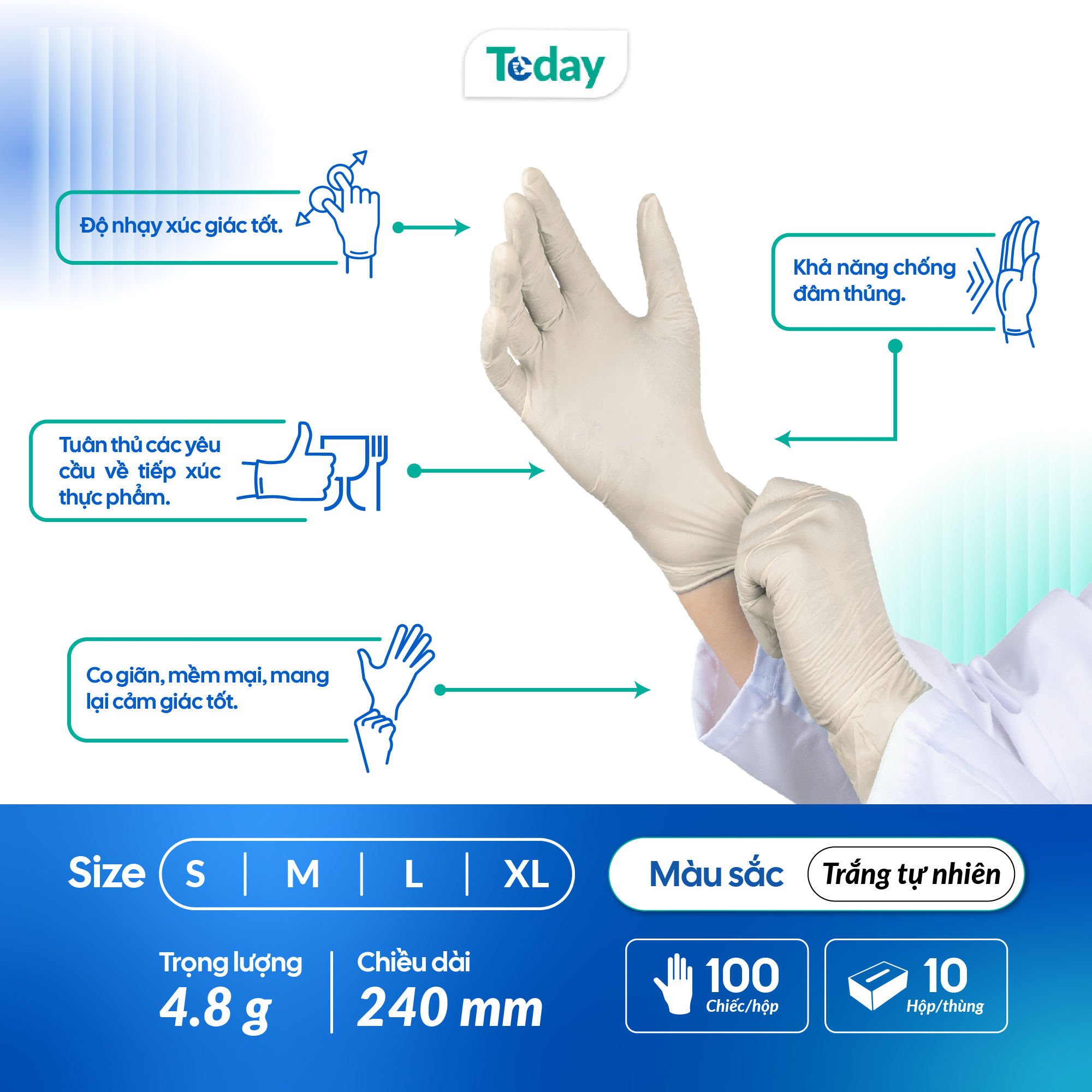 Găng Tay Cao Su Y Tế TODAY Latex Có Bột 4.8G