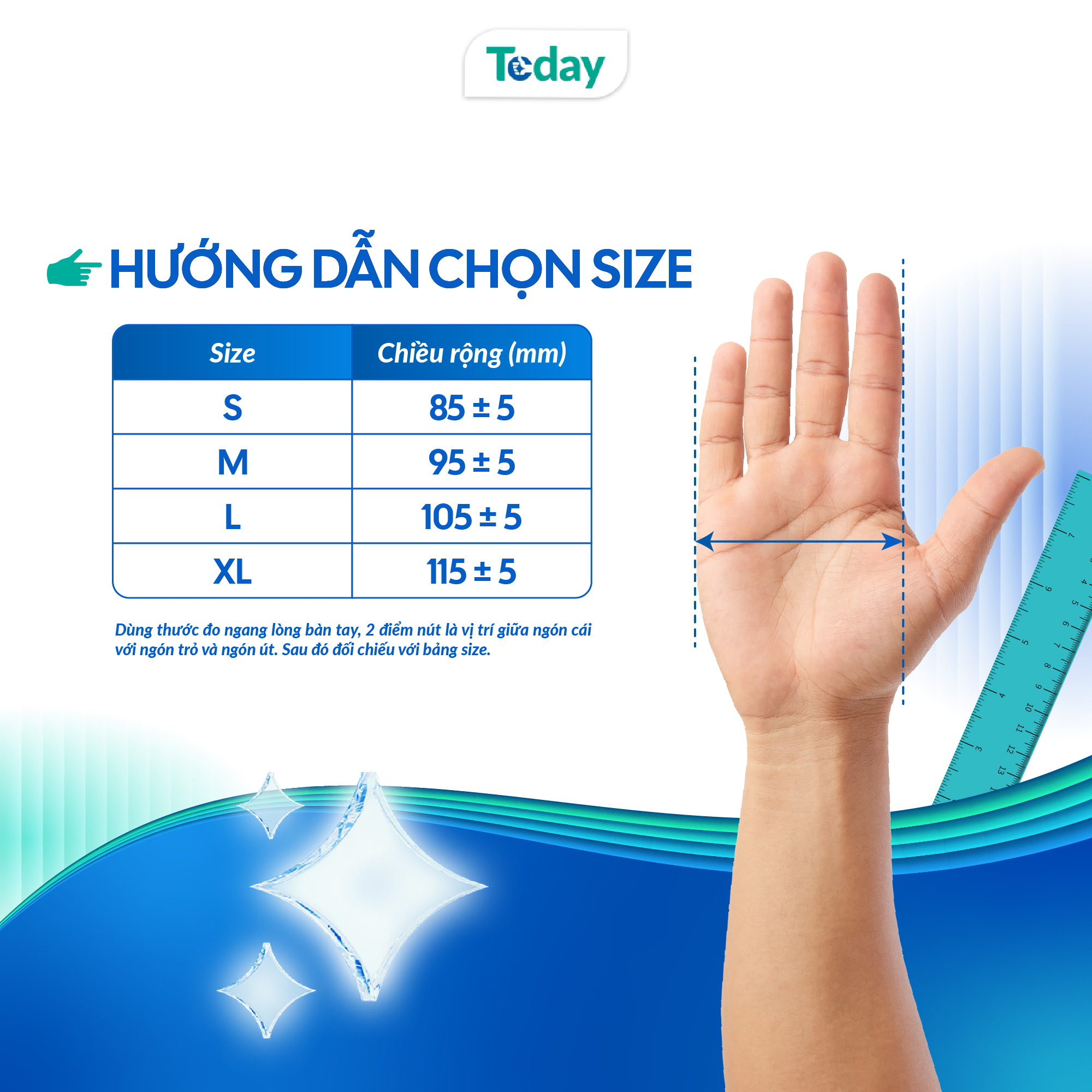 Găng Tay Cao Su Y Tế TODAY Latex Không Bột 5.0G - PHỦ POLYMER