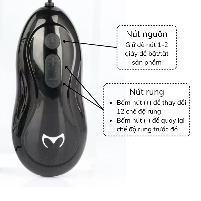 Máy Thủ Dâm Stronger Glans Trainer 5 Đầu