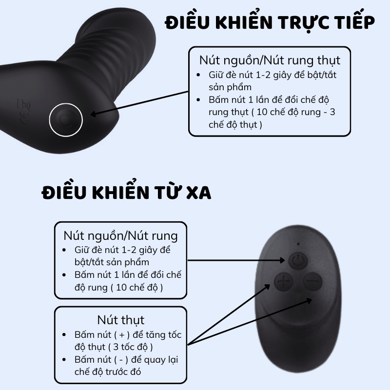 Máy Kích Thích Hậu Môn Yun Man Có Quai Đeo