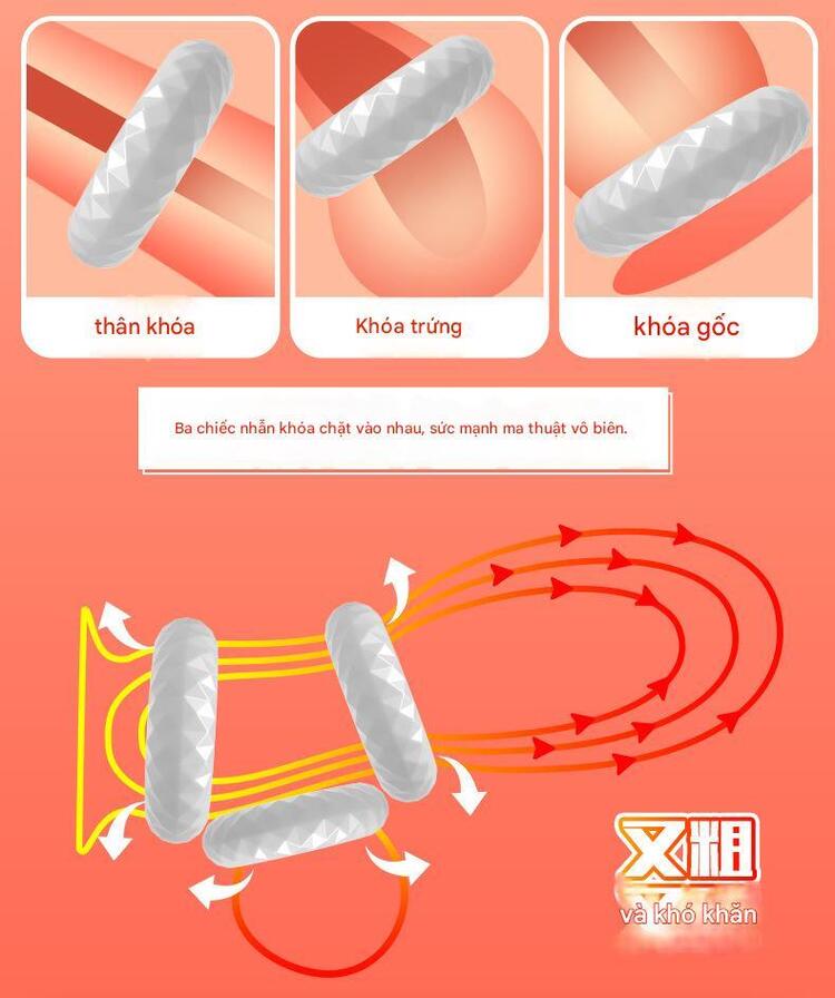 Bộ 5 Vòng Kháng Lực Dương Vật MELEON Cao Cấp