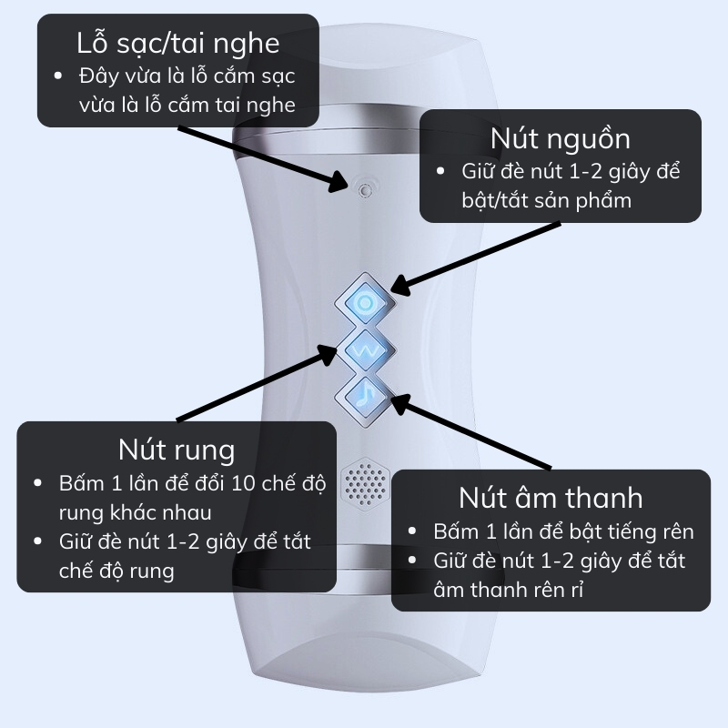 Âm Đạo Giả Gắn Tường Jiuai Lianba 2 Đầu