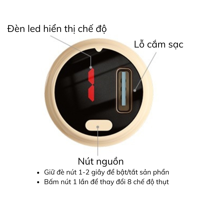 Dương Vật Giả Máy Khoan Fascia