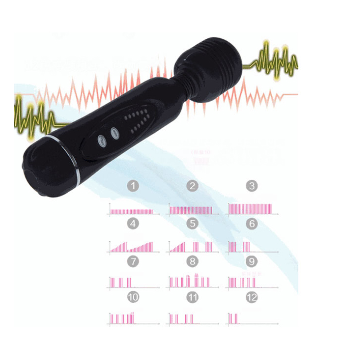 Chày Rung Massage Power Wand Kèm 2 Đầu Phụ Dùng Pin AA