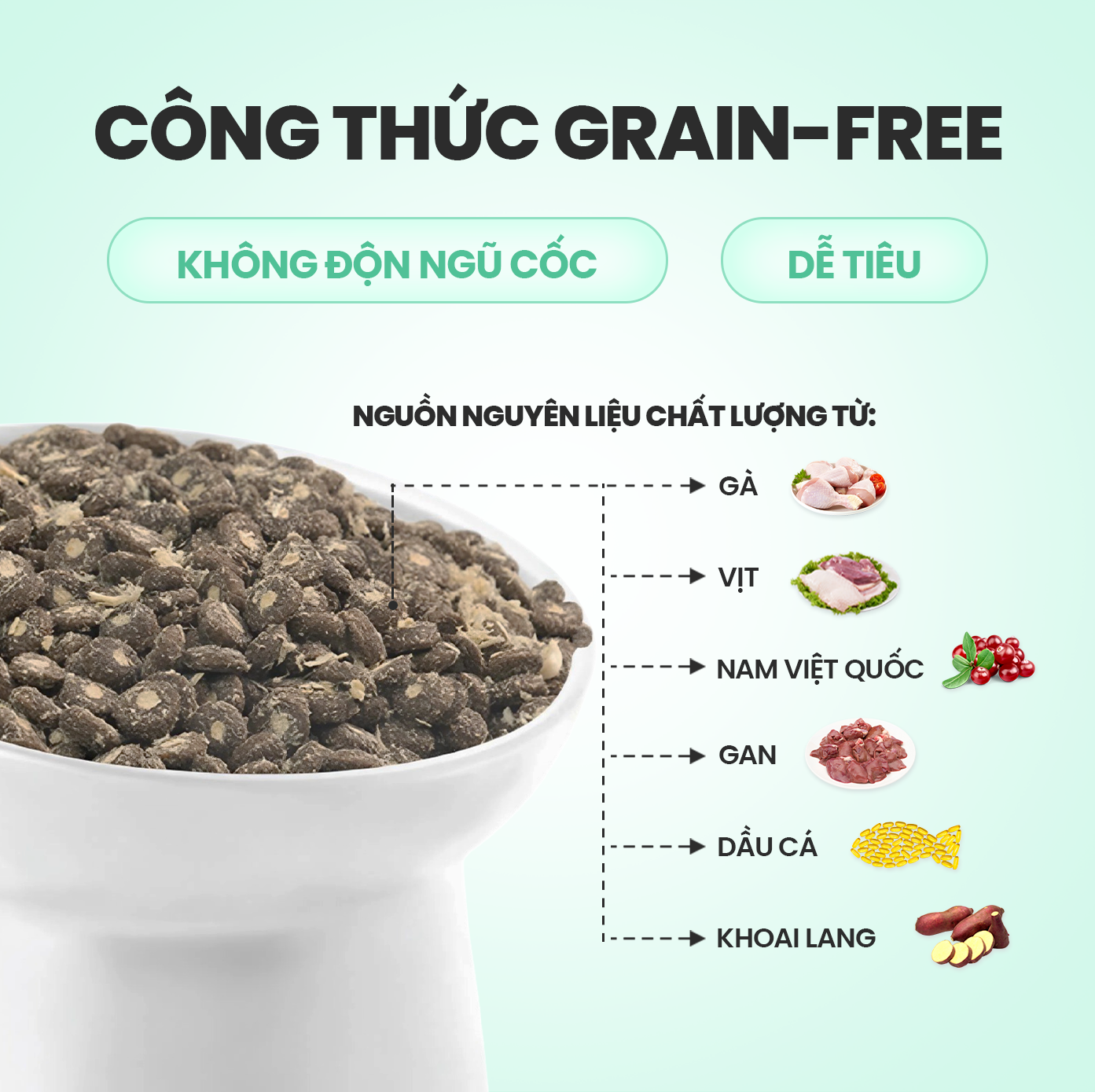 Thức ăn hạt cho mèo Cat’s On Mix R 1,4kg