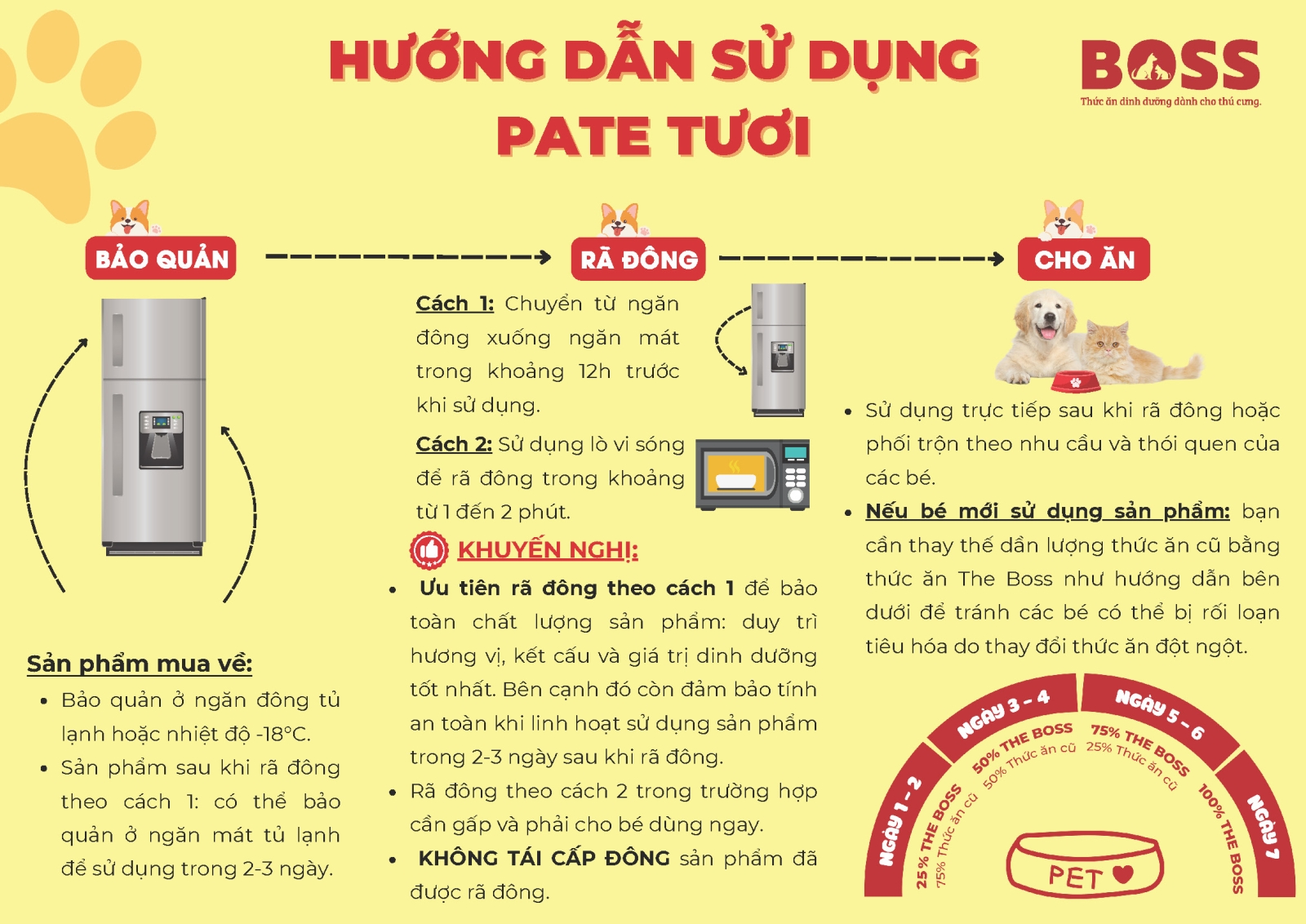 The Boss Soup Heo Hầm 500g