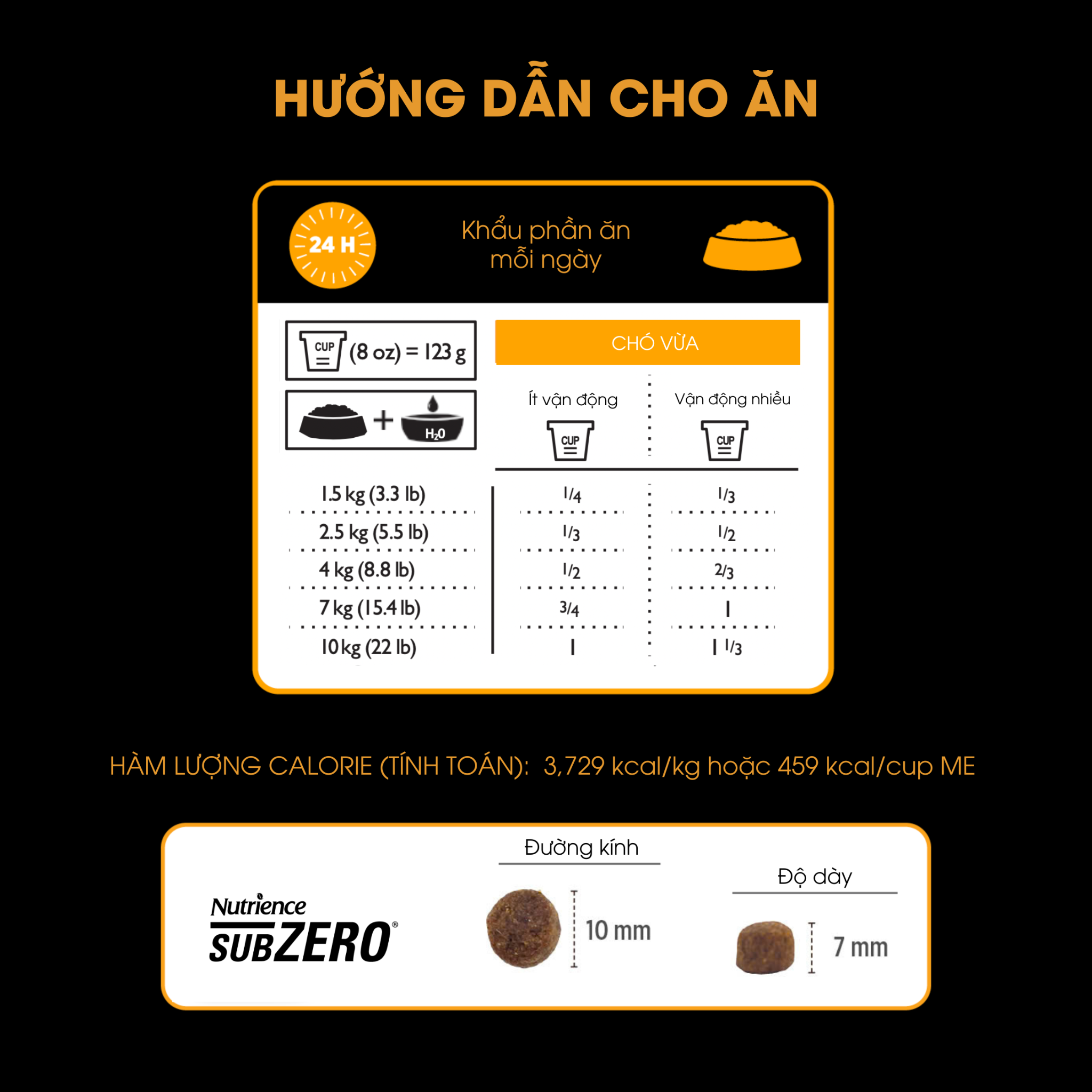 NT Subzero cho Chó (hạt nhỏ) - Gà tây, cá hồi, cá trích, cá tuyết và rau củ quả tự nhiên (Cho mọi giống chó ở mọi lứa tuổi)