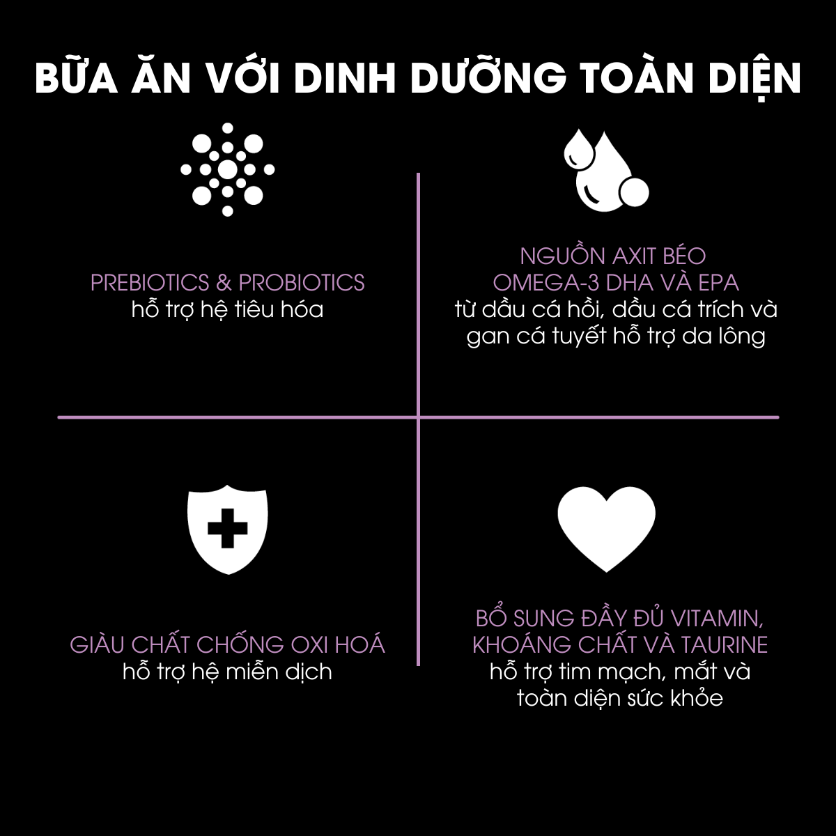 NT Subzero cho Chó - Thịt lợn, táo và rau củ quả tự nhiên (Cho mọi giống chó ở mọi lứa tuổi)