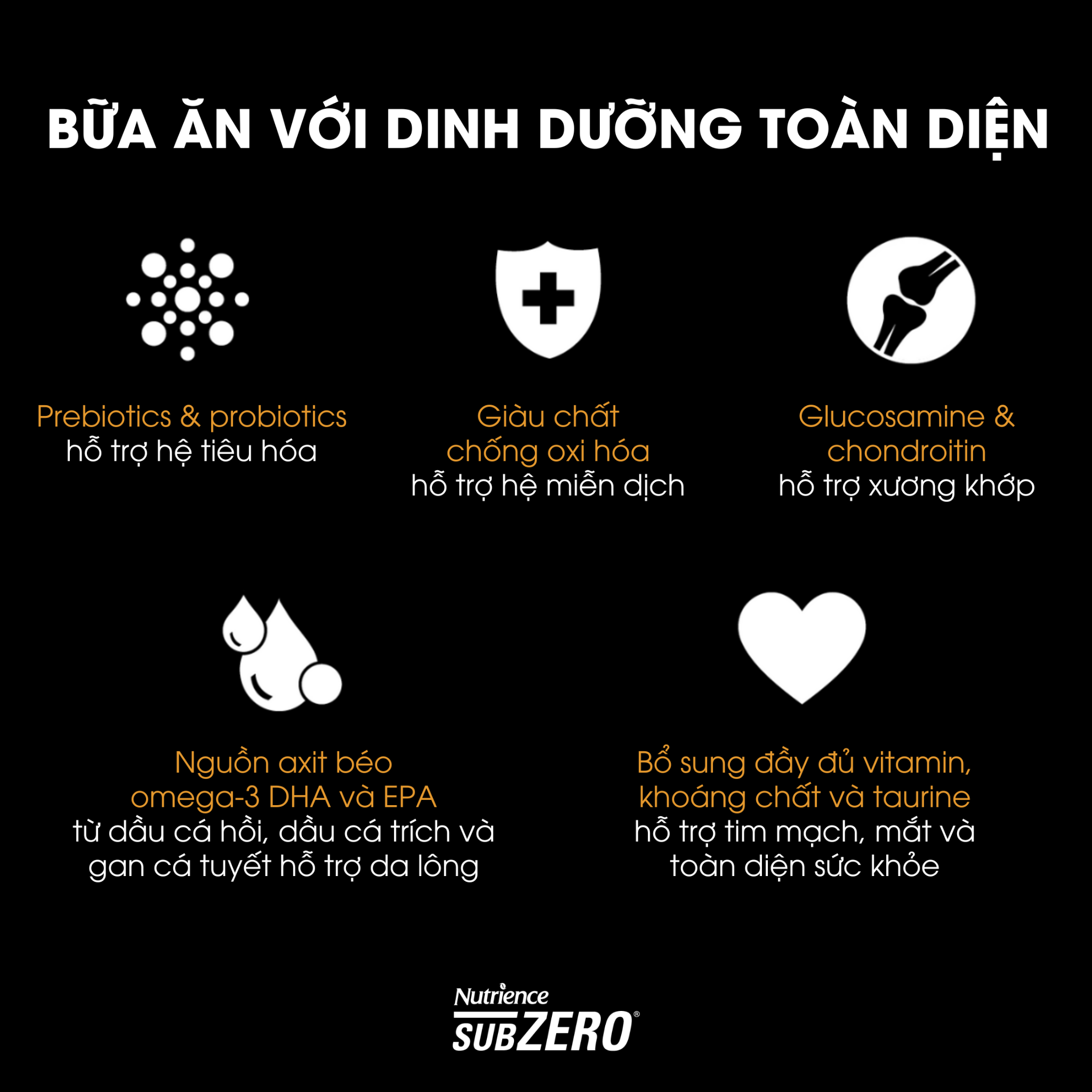 NT Subzero cho Chó (hạt nhỏ) - Gà tây, cá hồi, cá trích, cá tuyết và rau củ quả tự nhiên (Cho mọi giống chó ở mọi lứa tuổi)