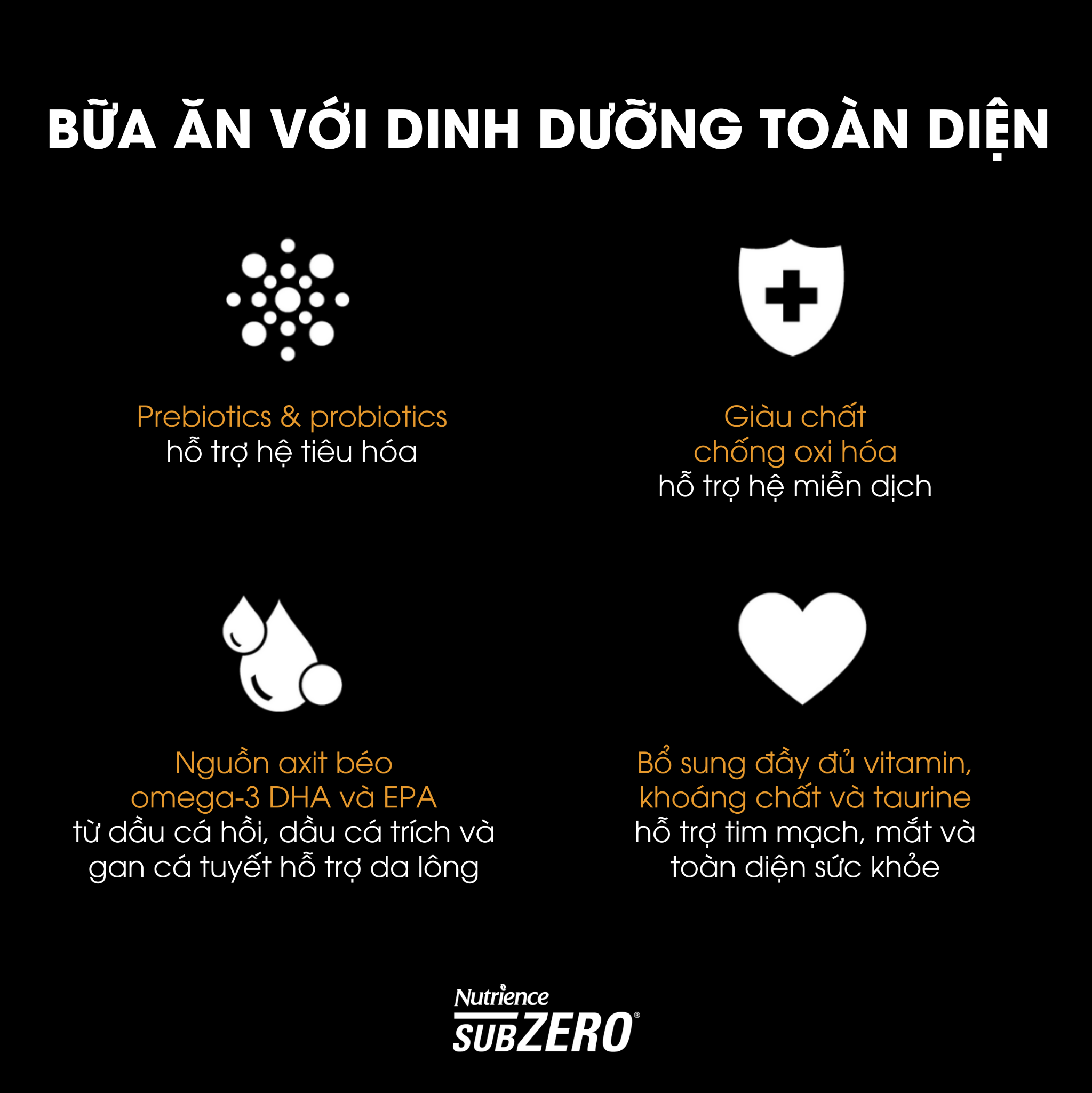 NT Subzero cho Mèo - Gà tây, cá hồi, cá trích, cá tuyết và rau củ quả tự nhiên (Cho mọi giống mèo ở mọi lứa tuổi)