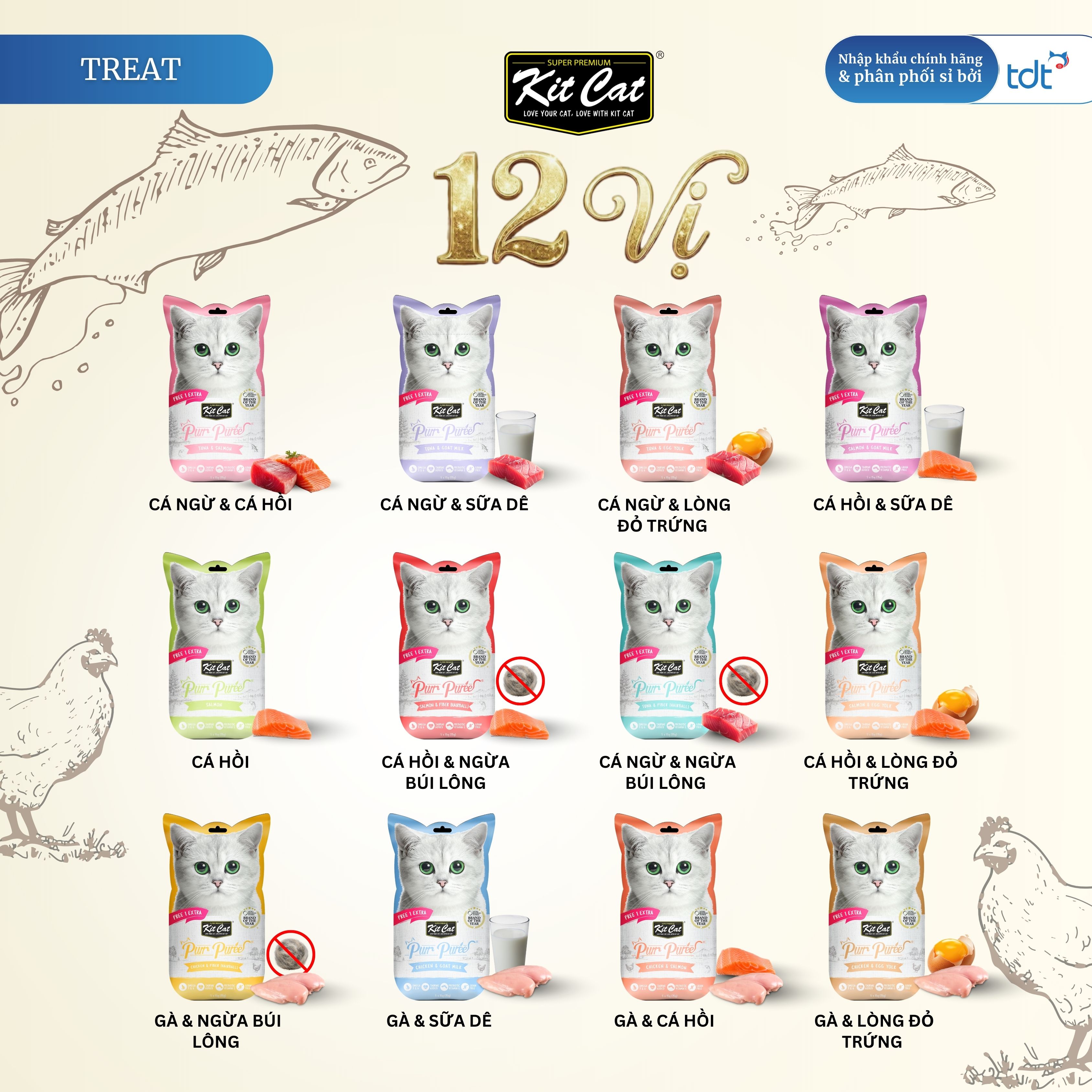 SỐT THƯỞNG KIT CAT PURR PUREE GÀ & NGỪA BÚI LÔNG 75G - VÀNG