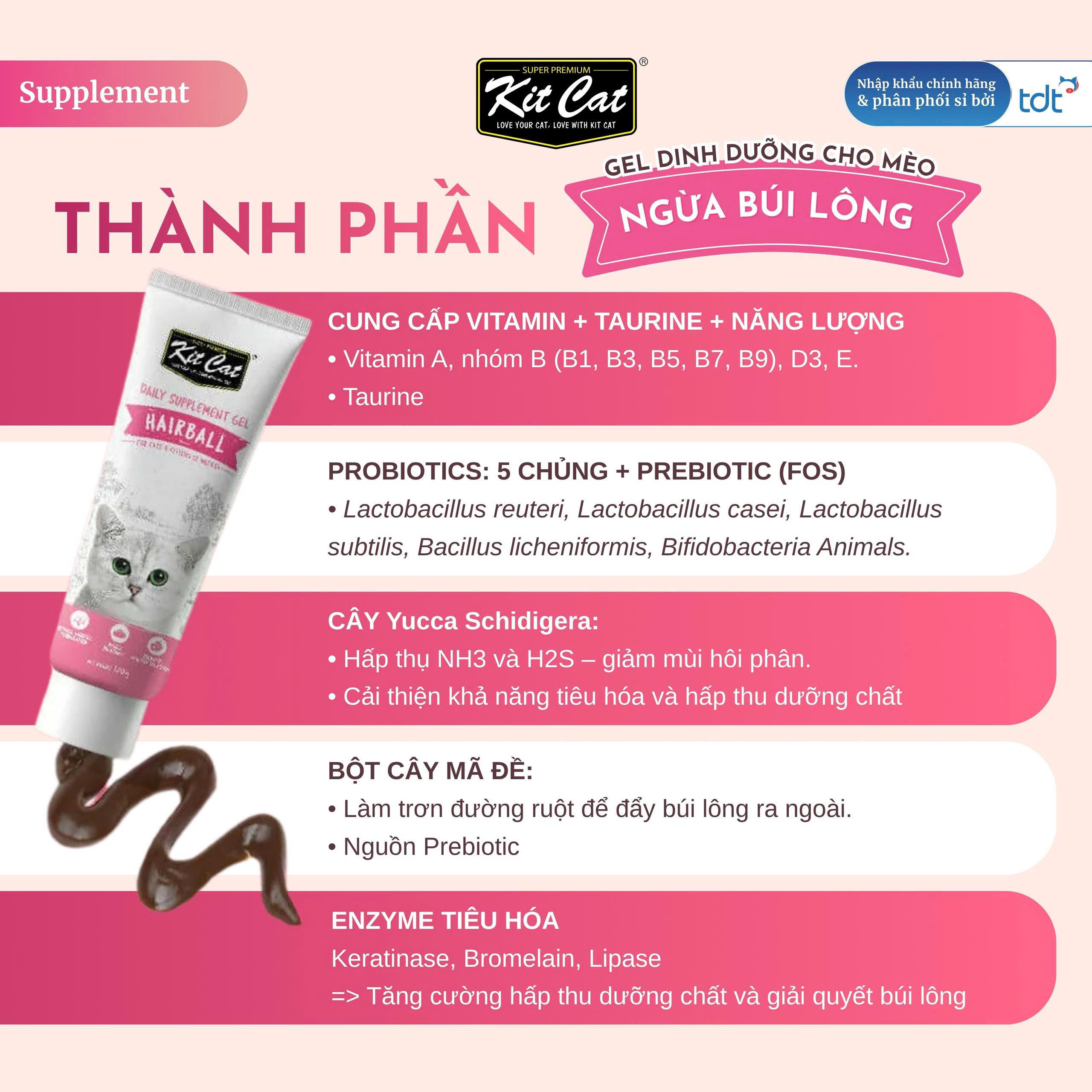 Gel dinh dưỡng Kit Cat hỗ trợ búi lông cho mèo 120g