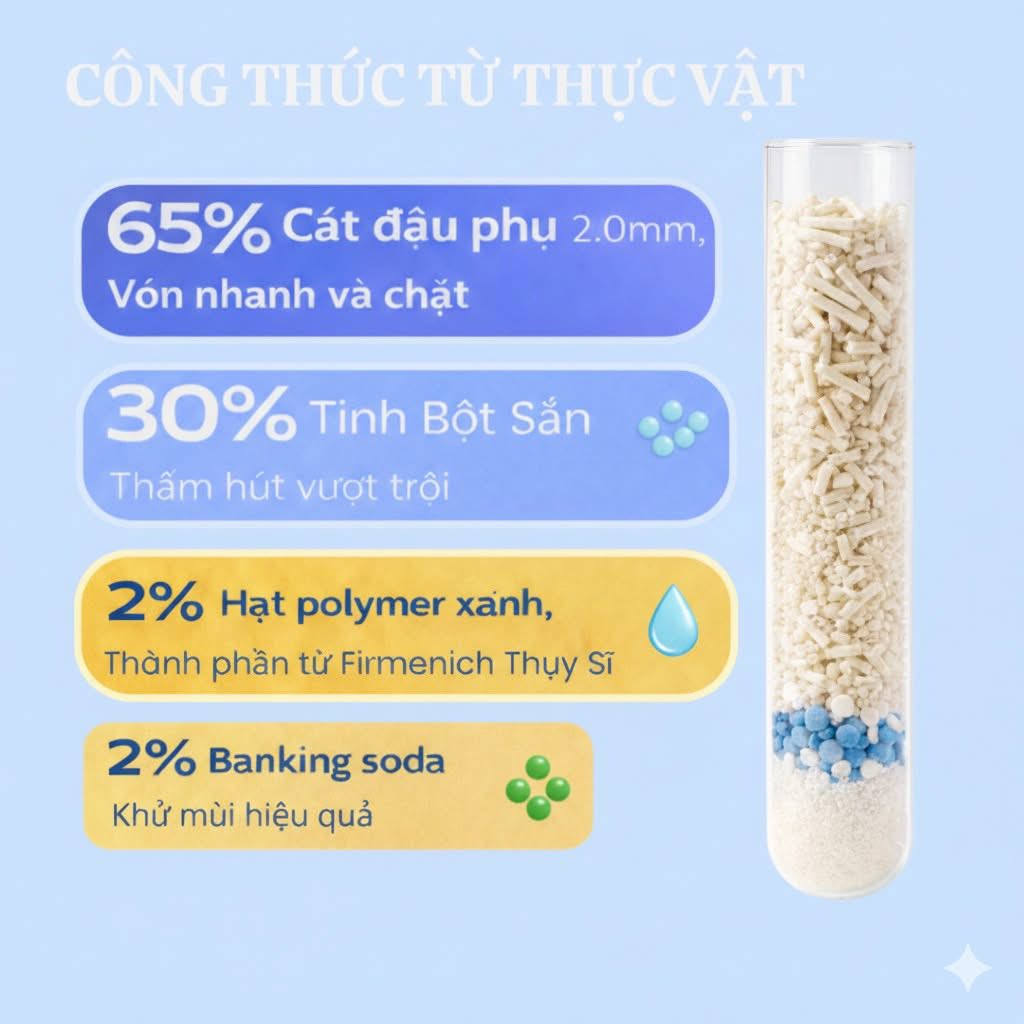 Cát vệ sinh đậu nành mix sắn MiaoMi 2,5kg